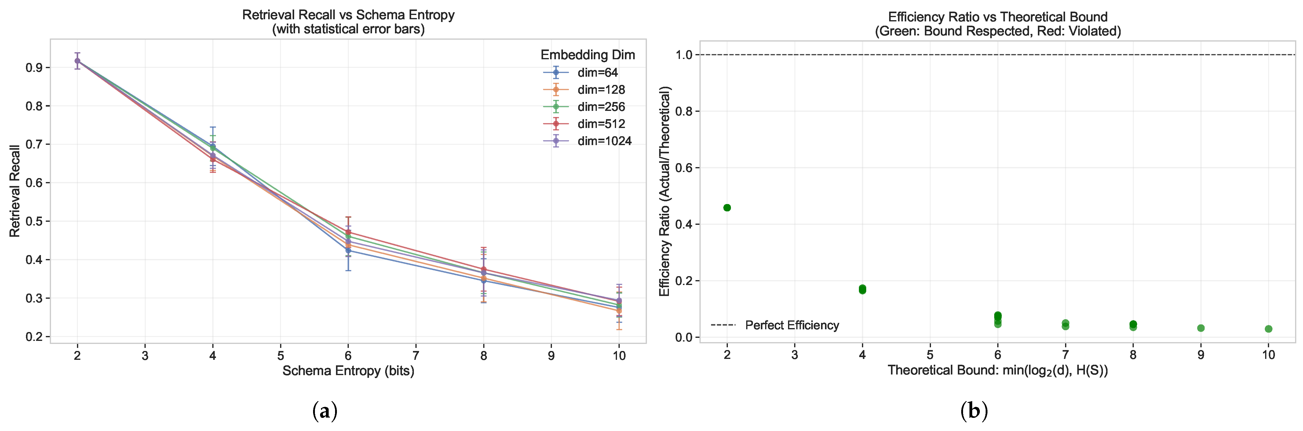 Electronics 14 02925 g004
