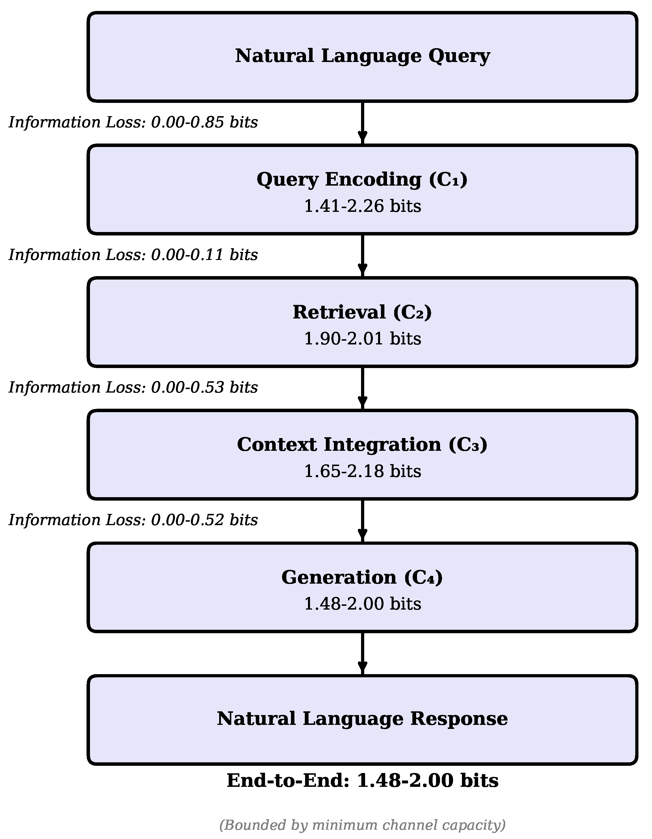Electronics 14 02925 g005