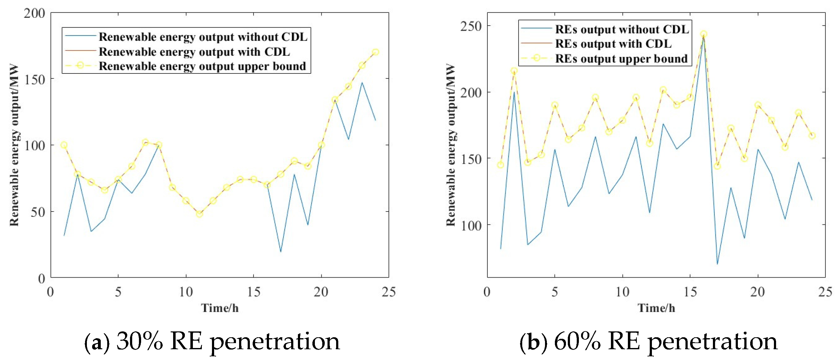 Electronics 14 02931 g007