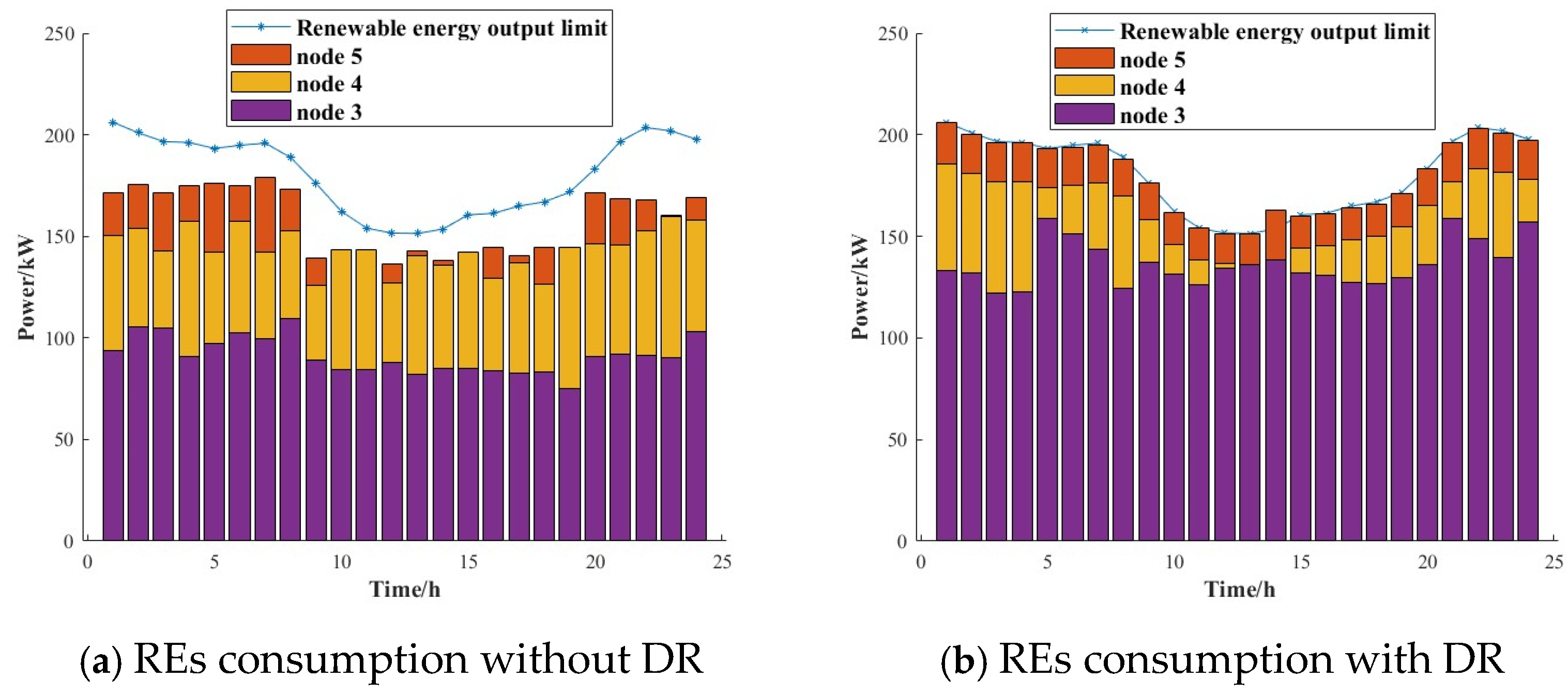 Electronics 14 02931 g008