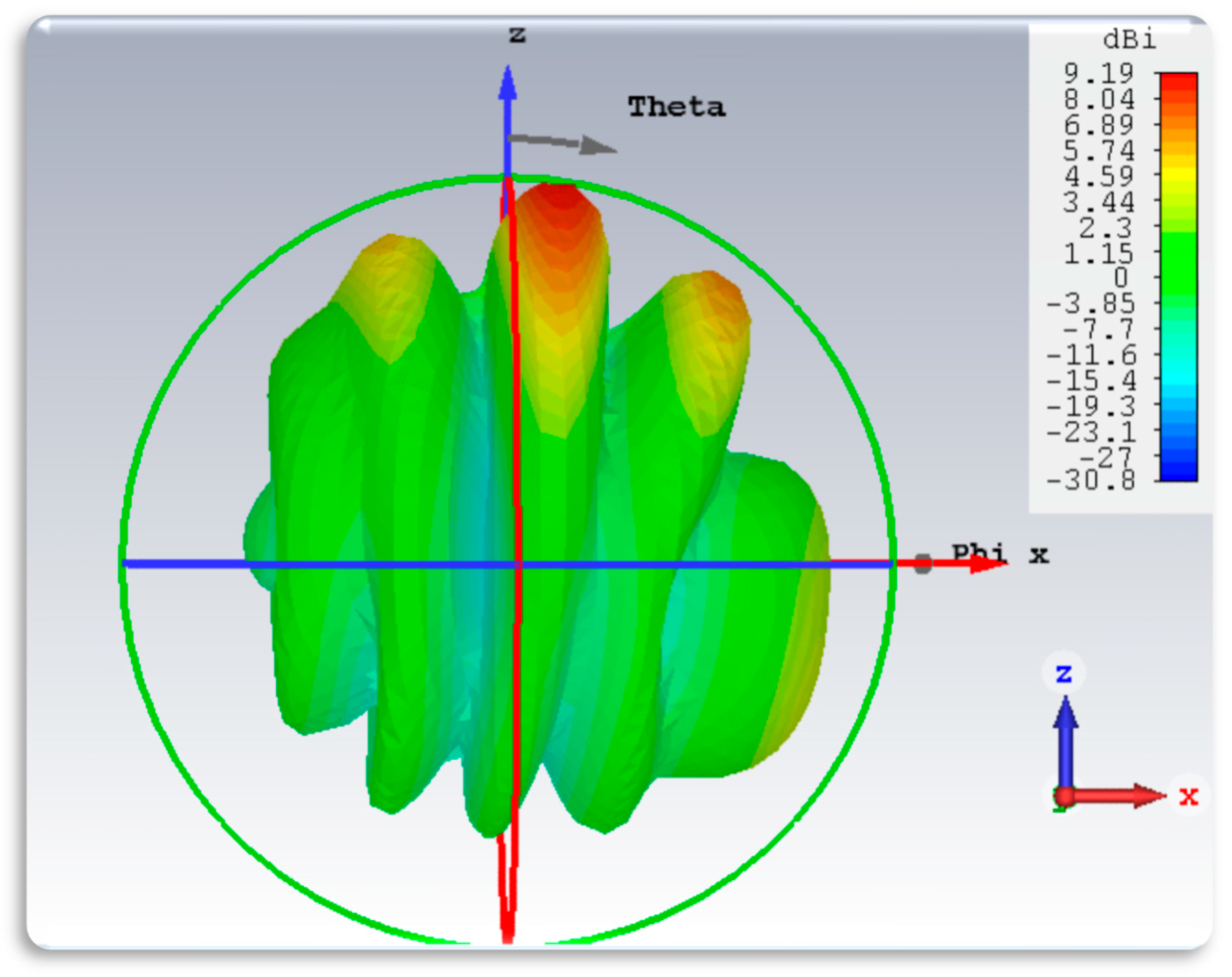 Electronics 14 02933 g008