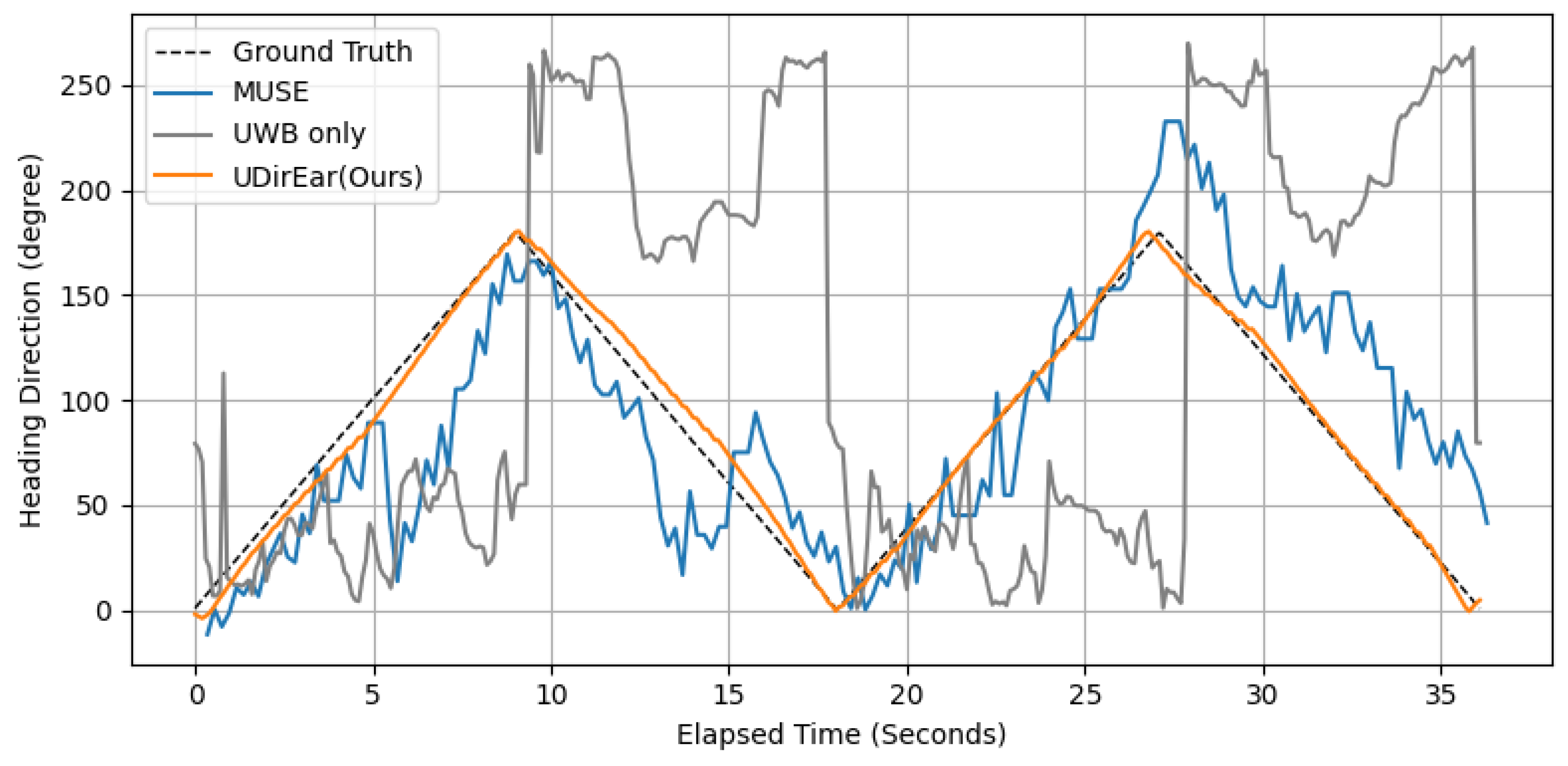 Electronics 14 02940 g004