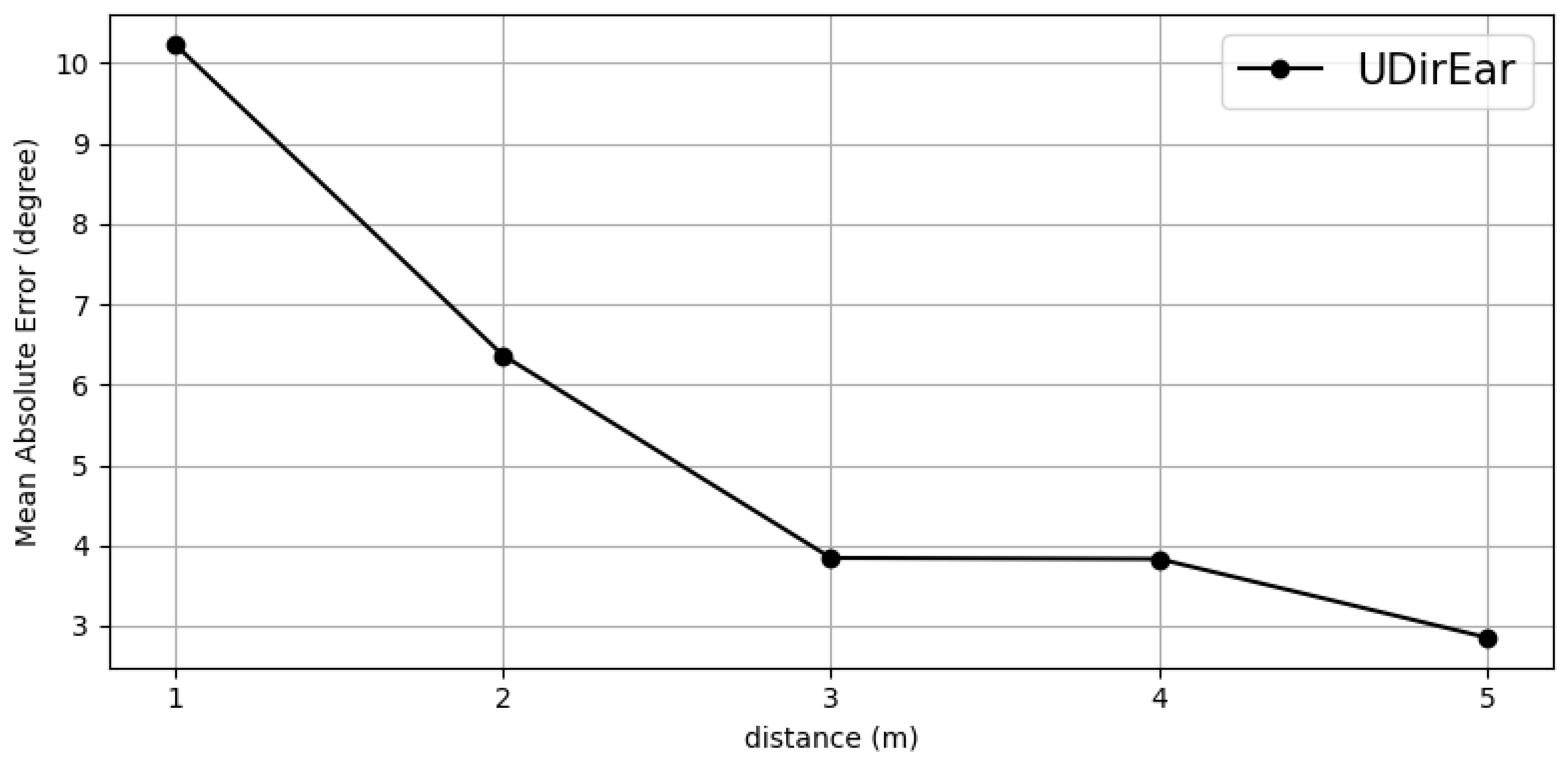 Electronics 14 02940 g006