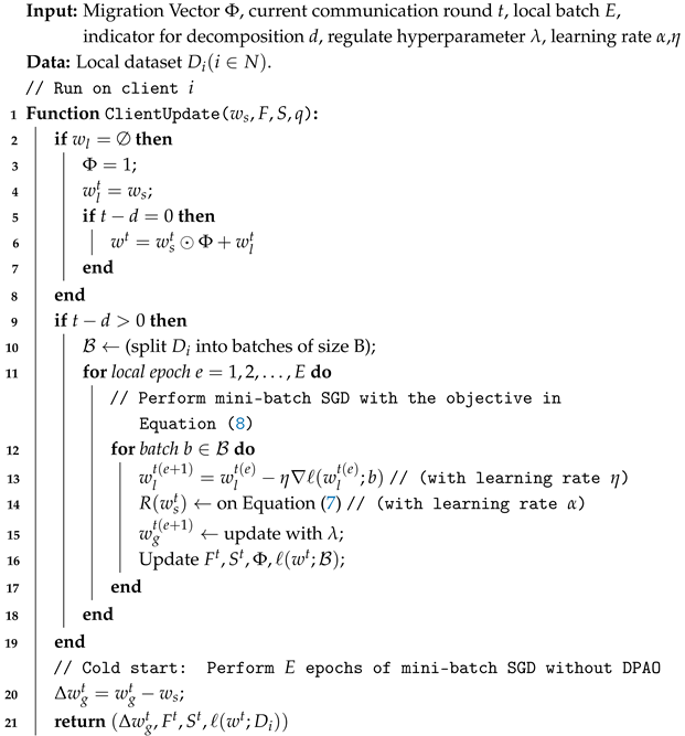 Electronics 14 02945 i002