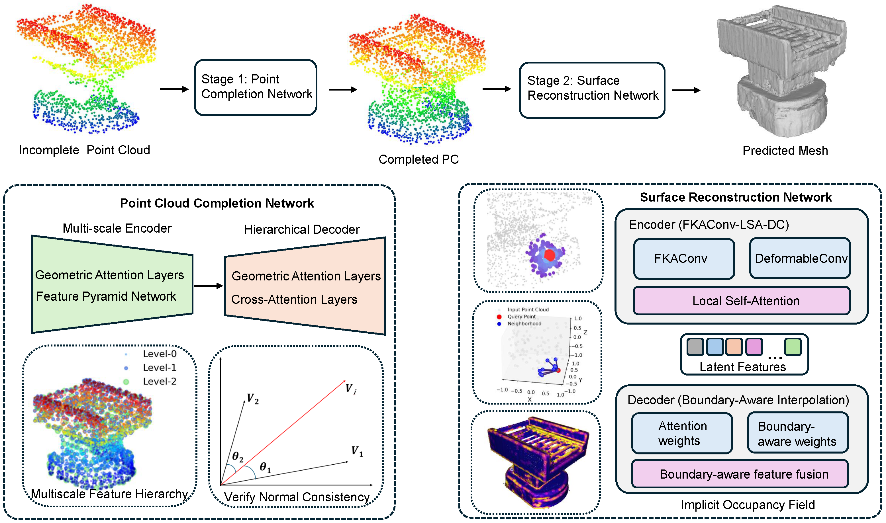 Electronics 14 02949 g001