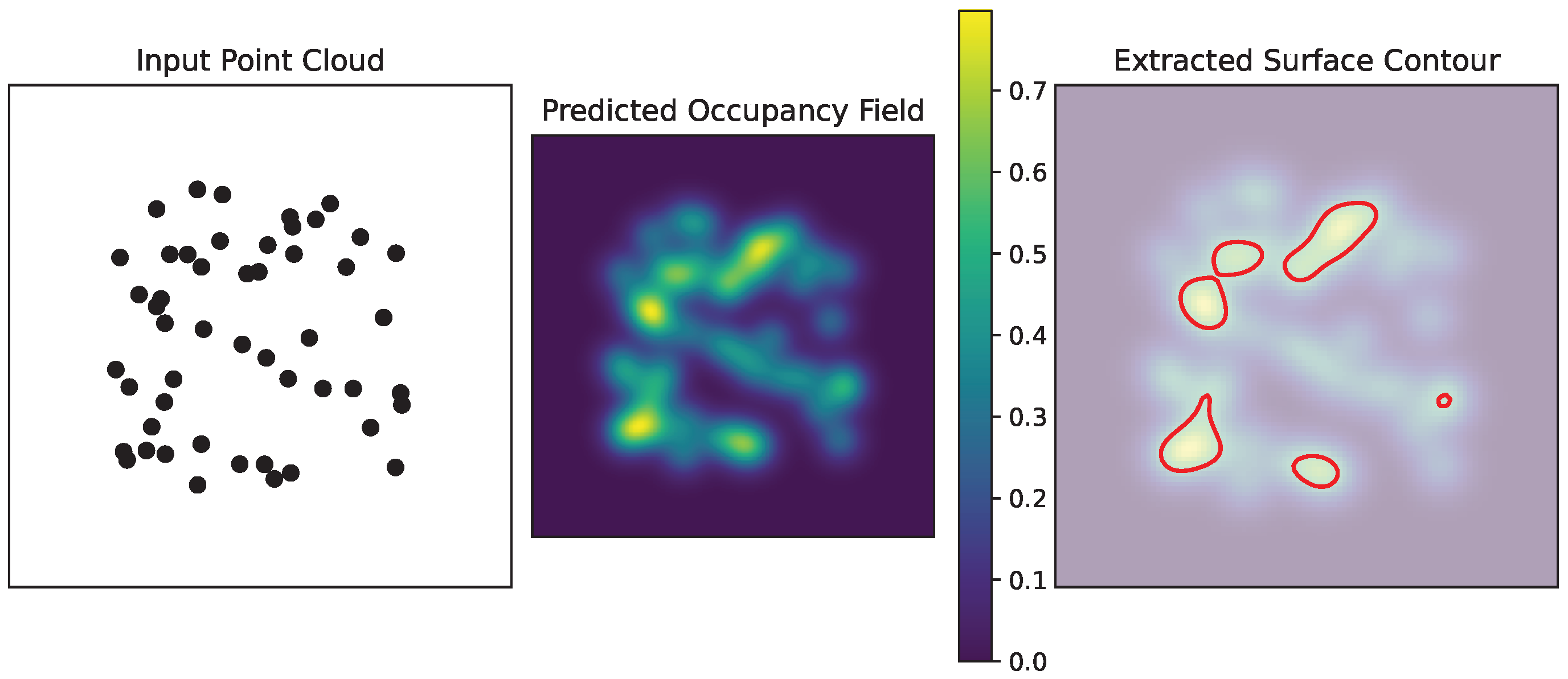 Electronics 14 02949 g002