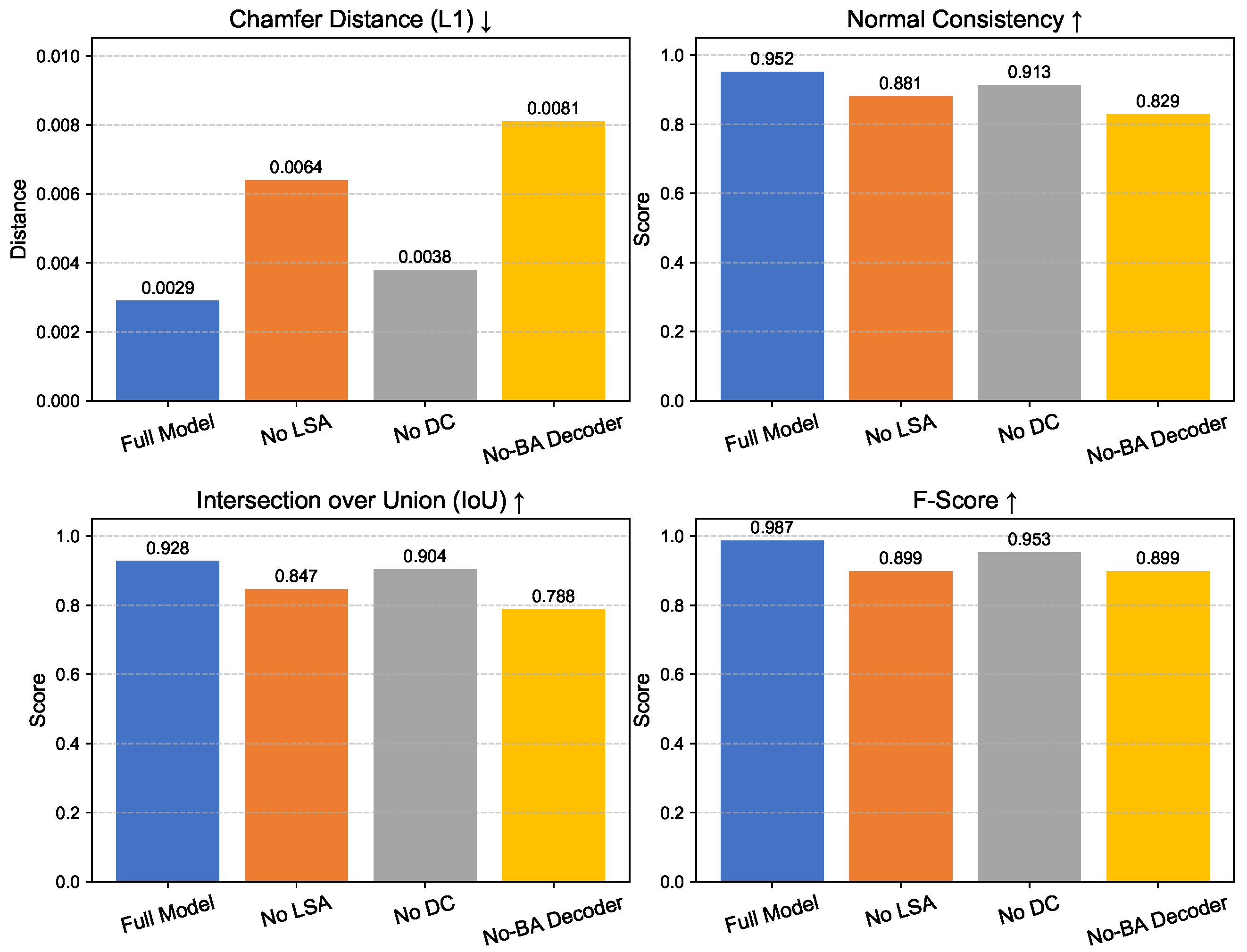 Electronics 14 02949 g008