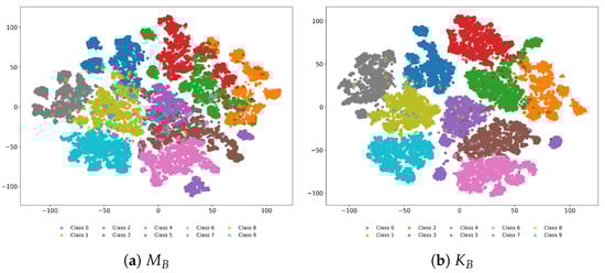 Electronics 14 02965 g005