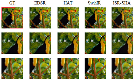 Electronics 14 02974 g0a2