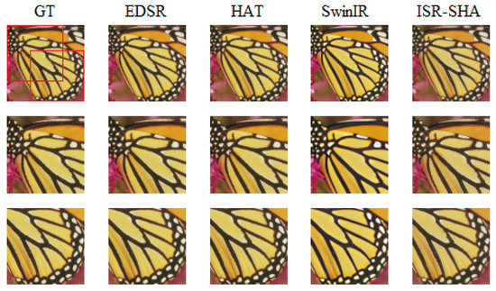 Electronics 14 02974 g0a3