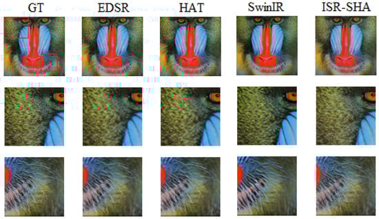Electronics 14 02974 g0a6