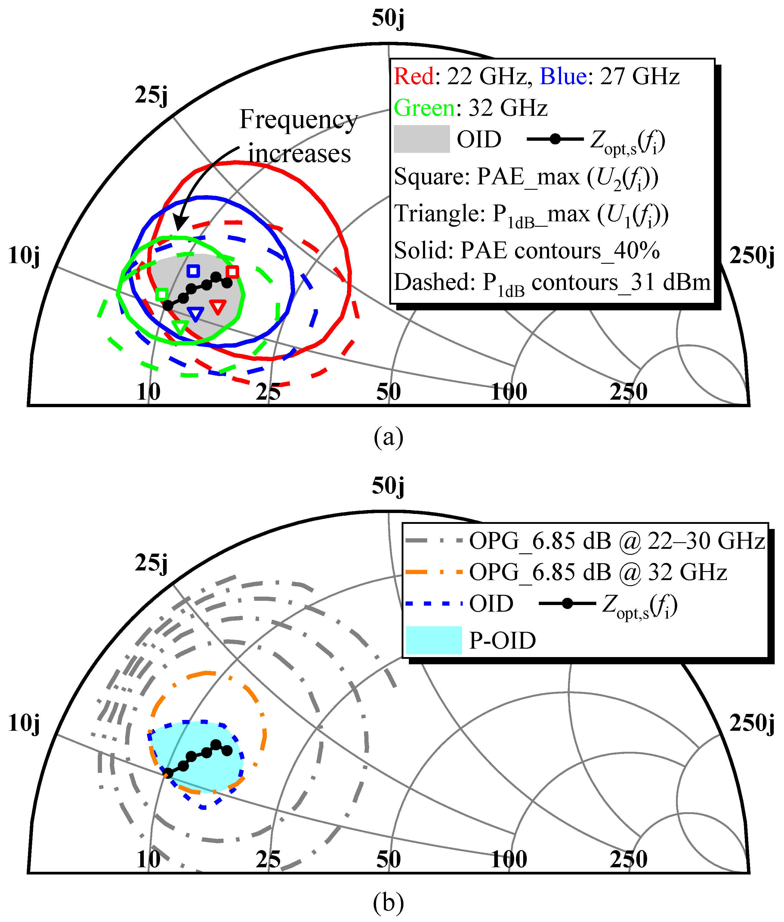 Electronics 14 02996 g001