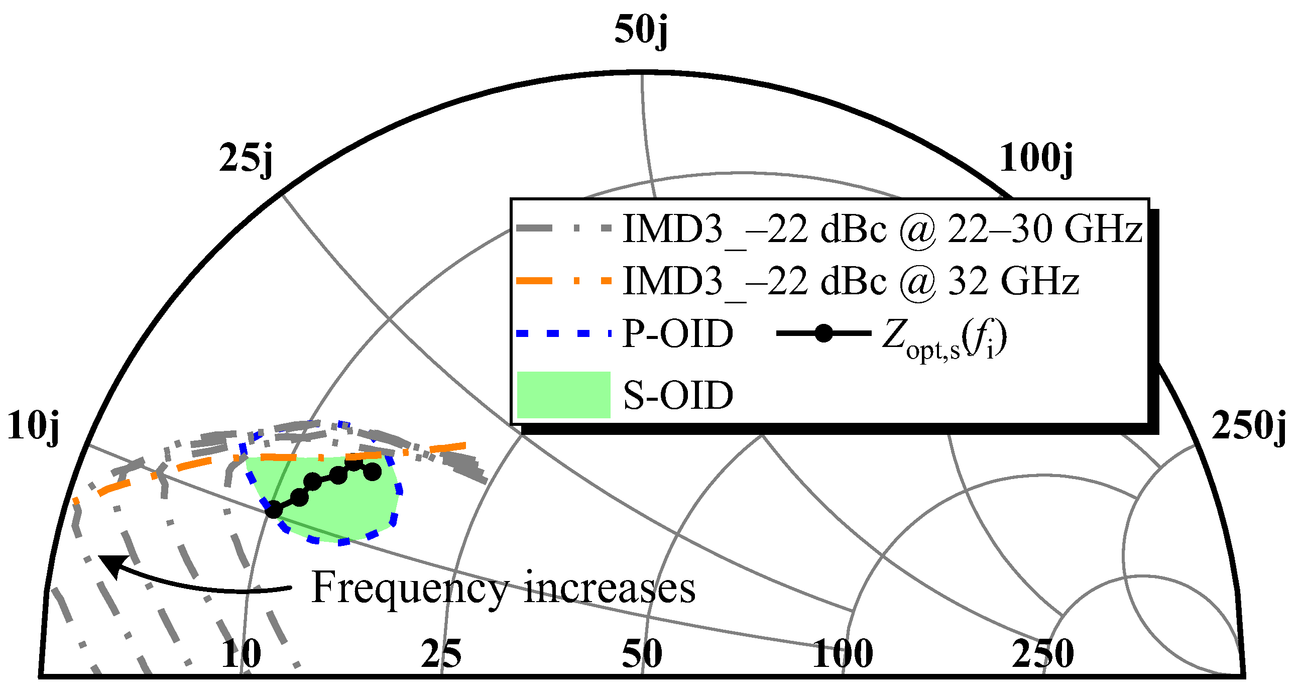 Electronics 14 02996 g002