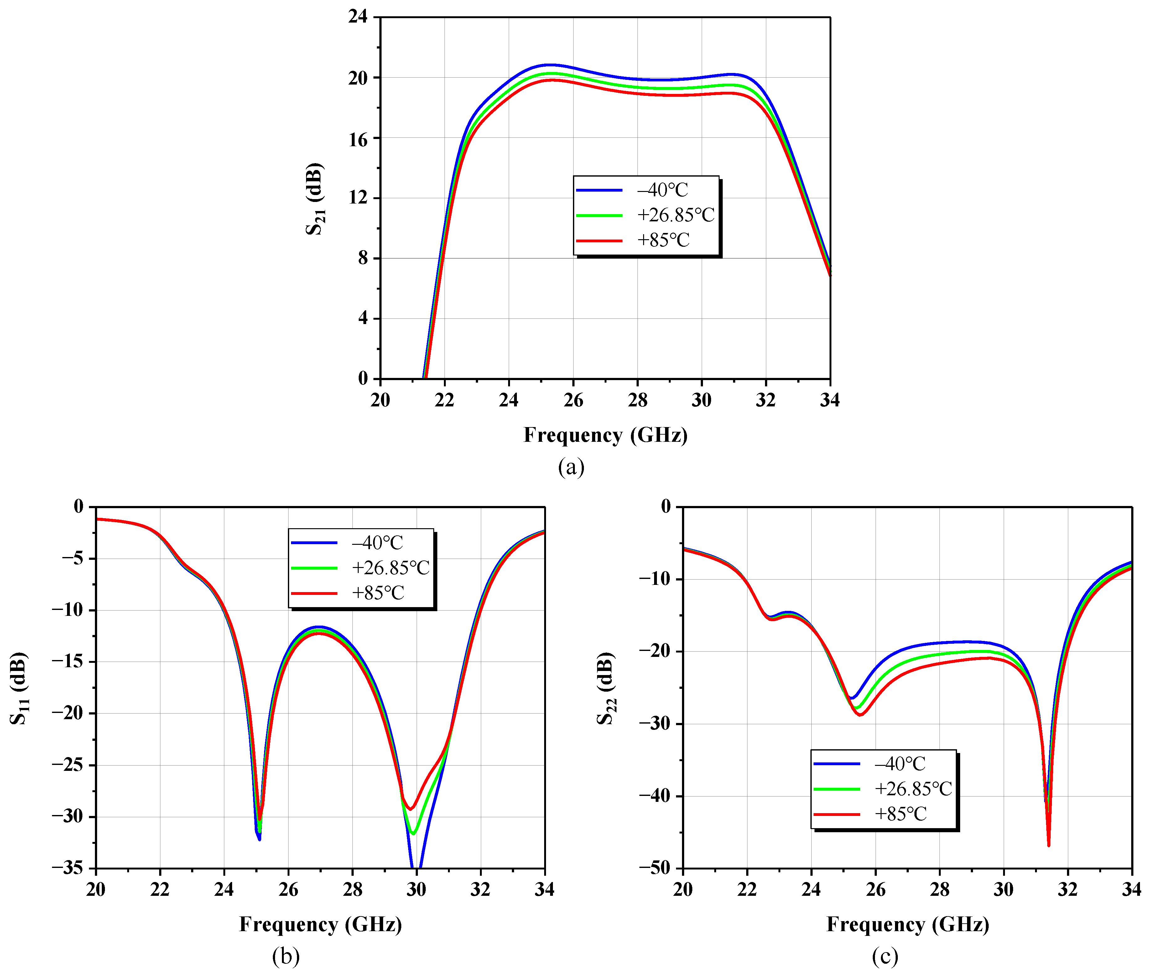 Electronics 14 02996 g009