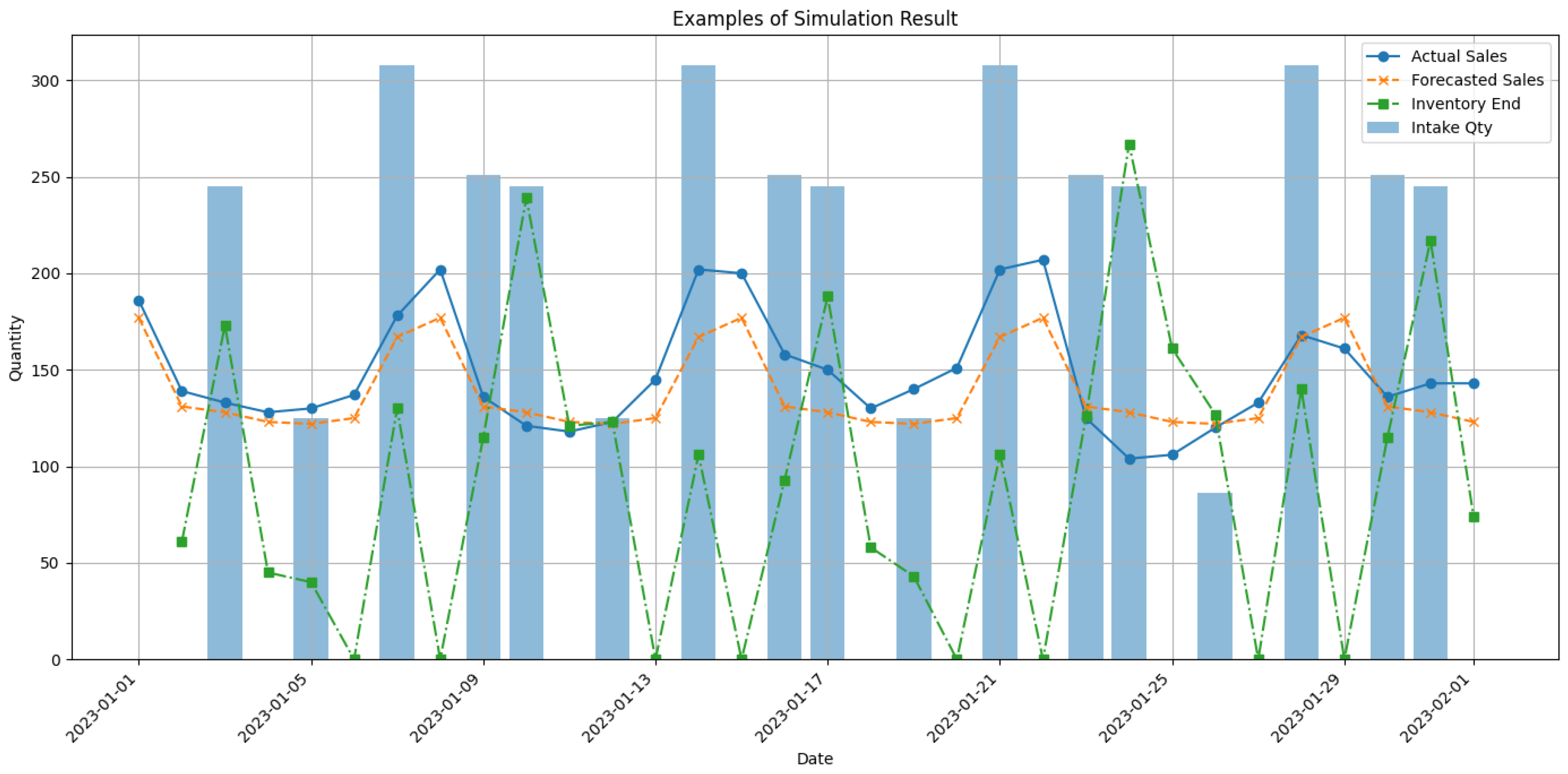 Electronics 14 03012 g001