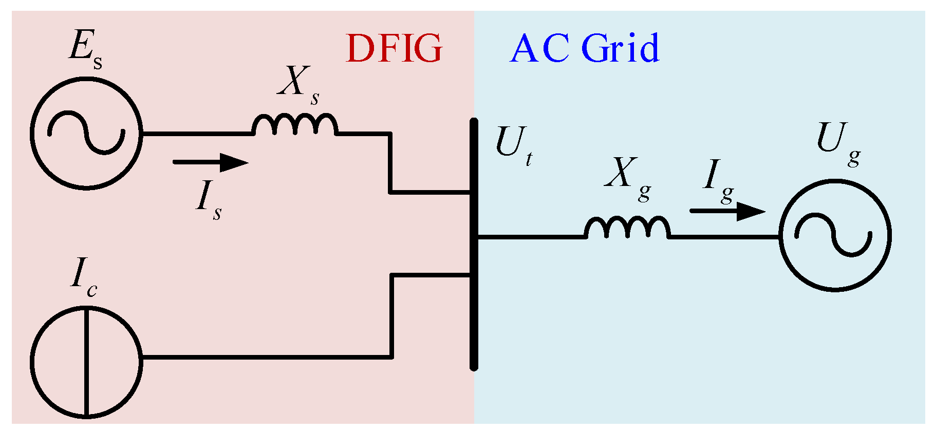 Electronics 14 03022 g002