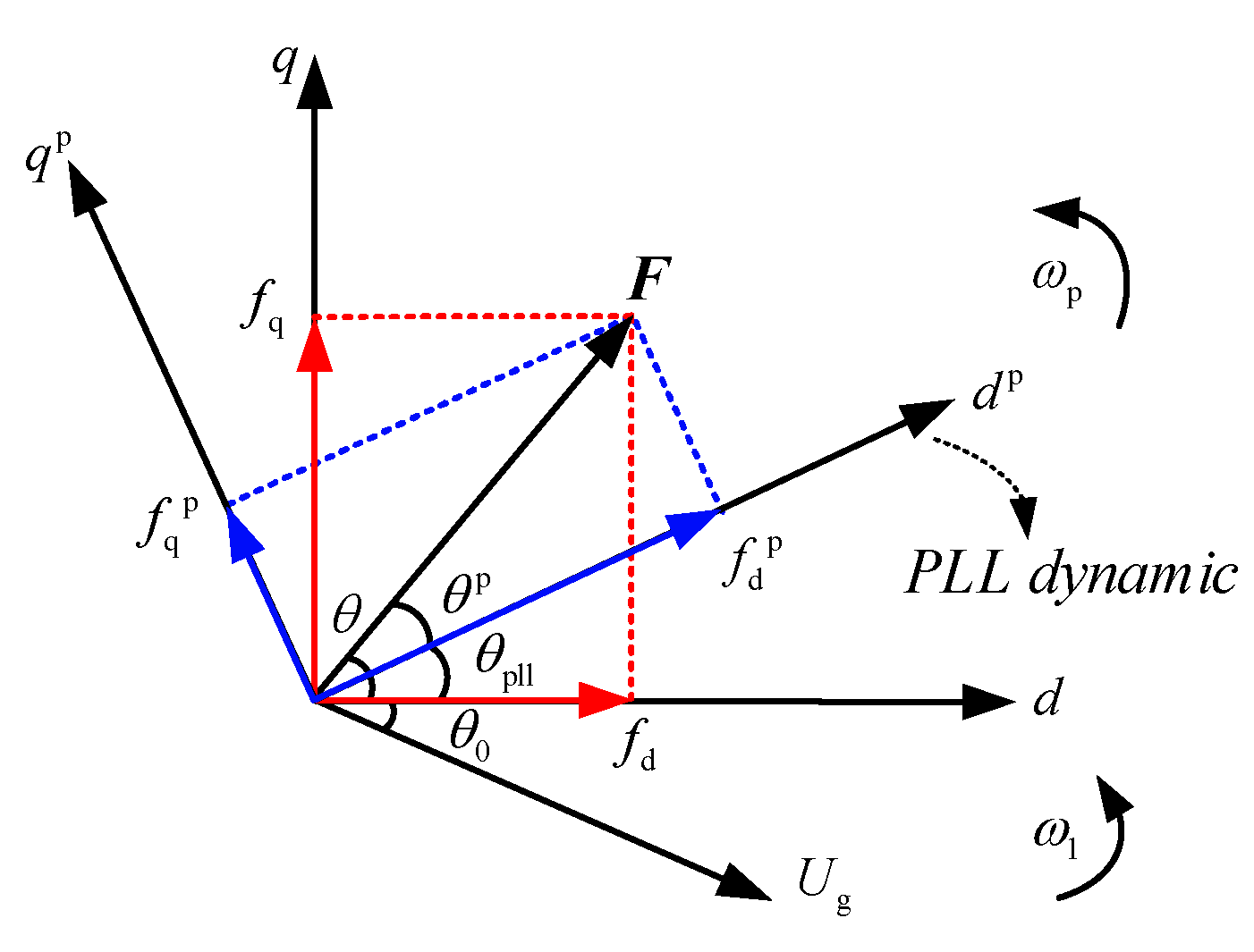 Electronics 14 03022 g003