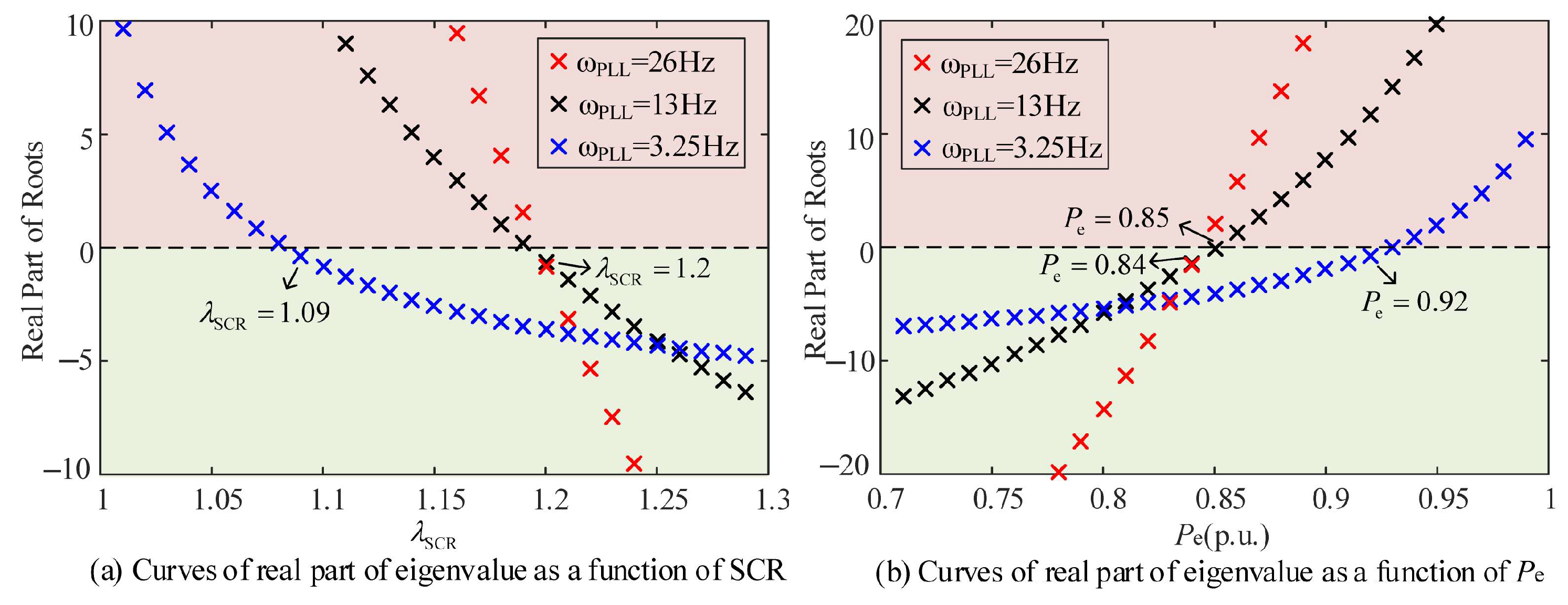 Electronics 14 03022 g009