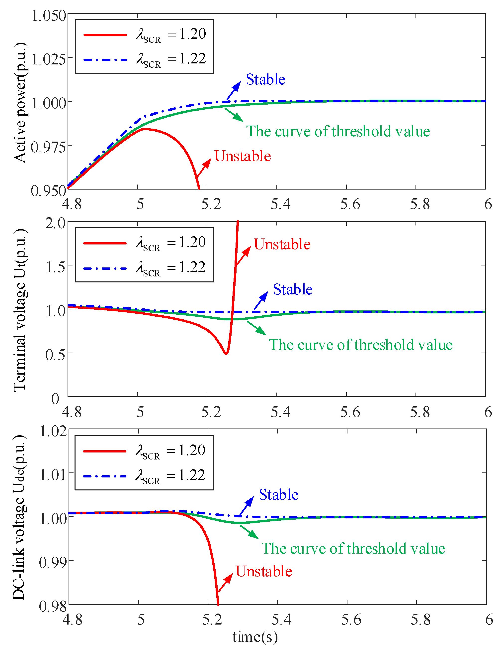 Electronics 14 03022 g010