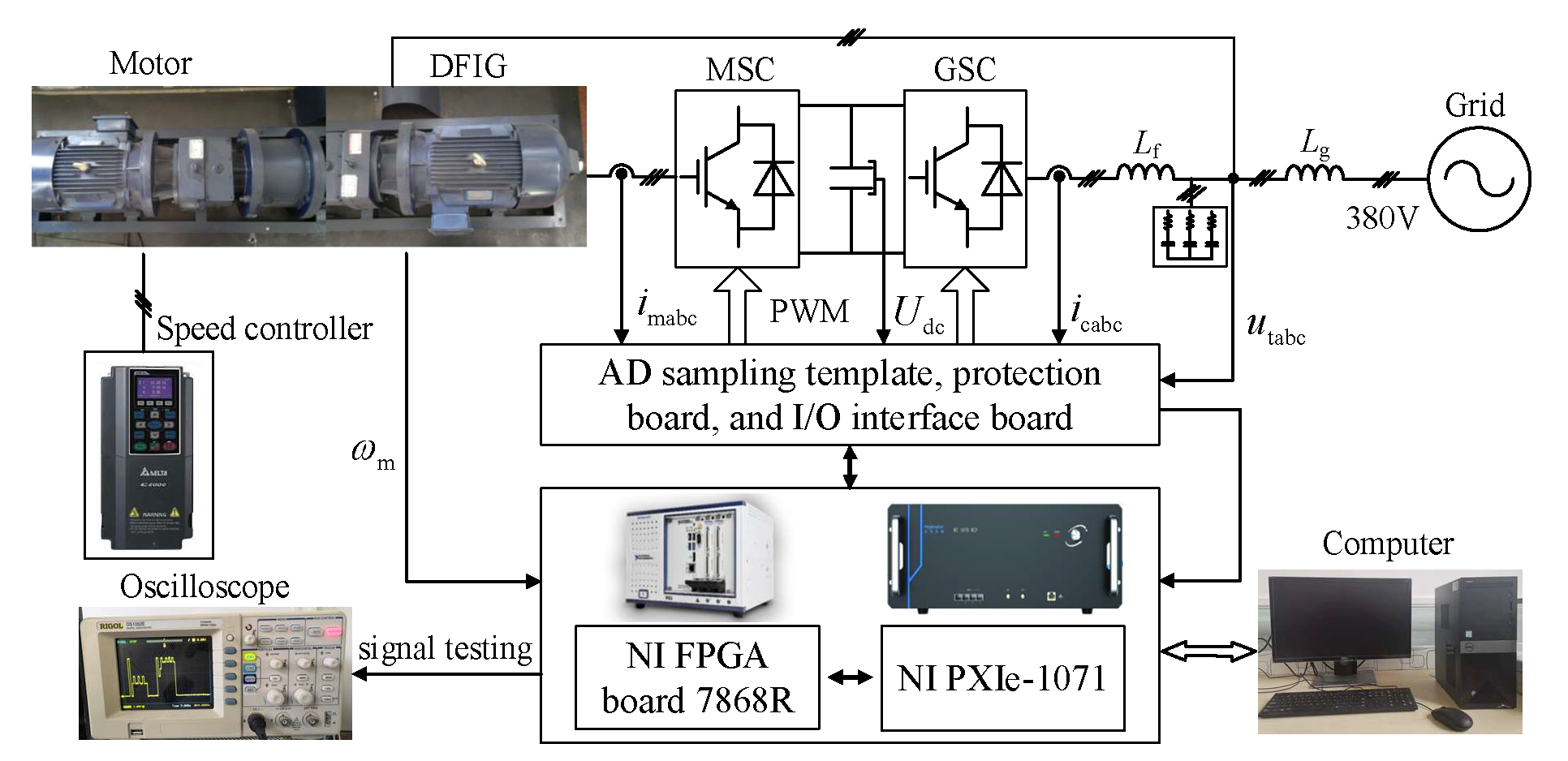Electronics 14 03022 g014