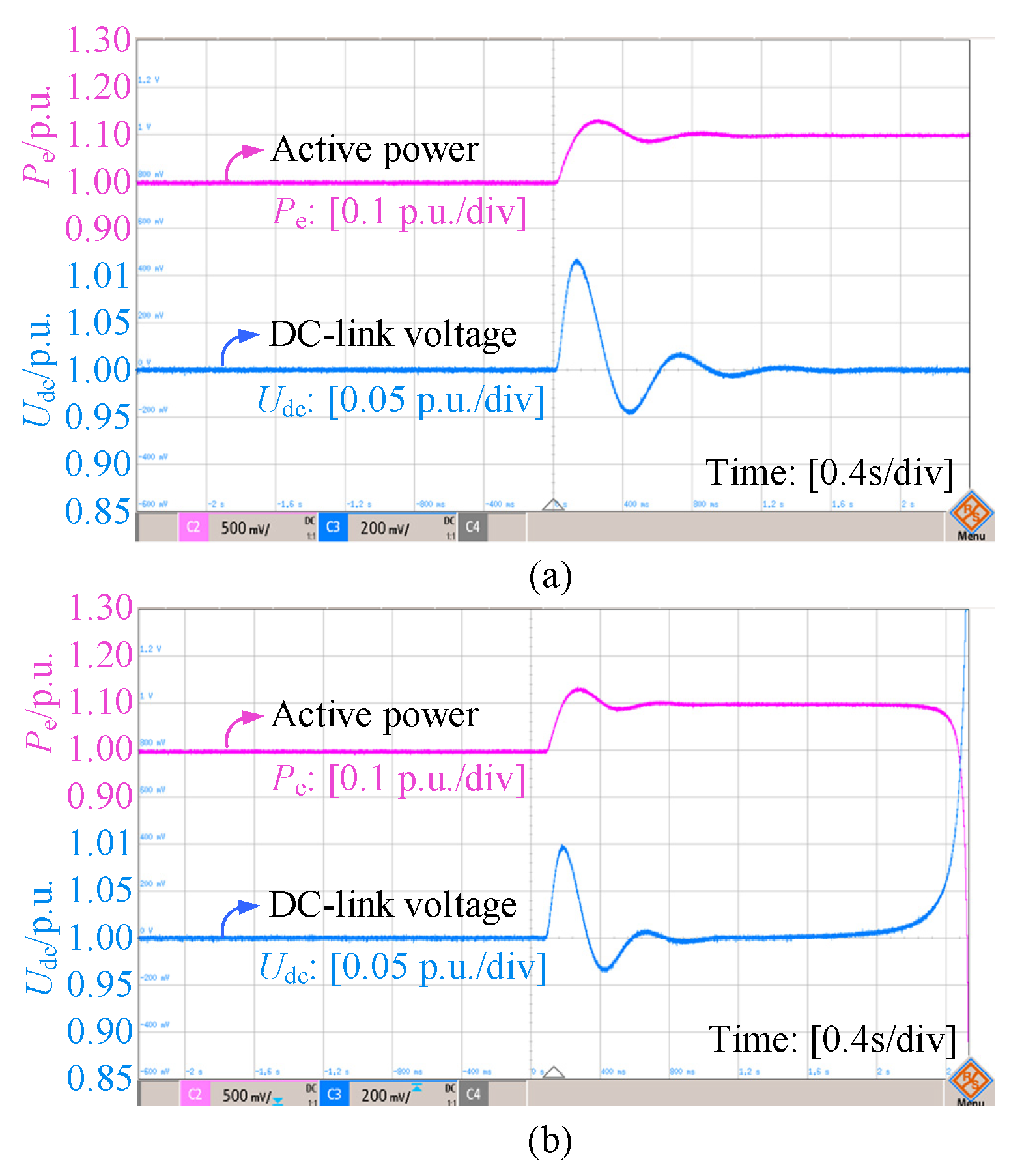 Electronics 14 03022 g015
