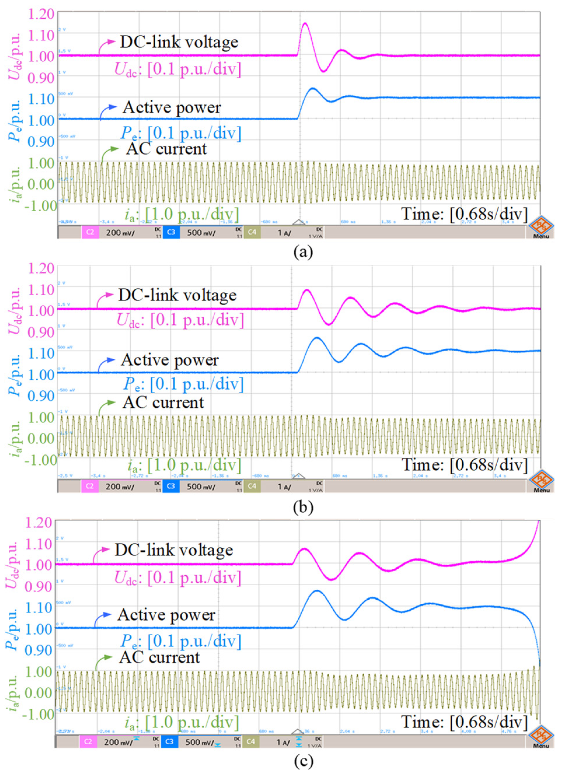 Electronics 14 03022 g018