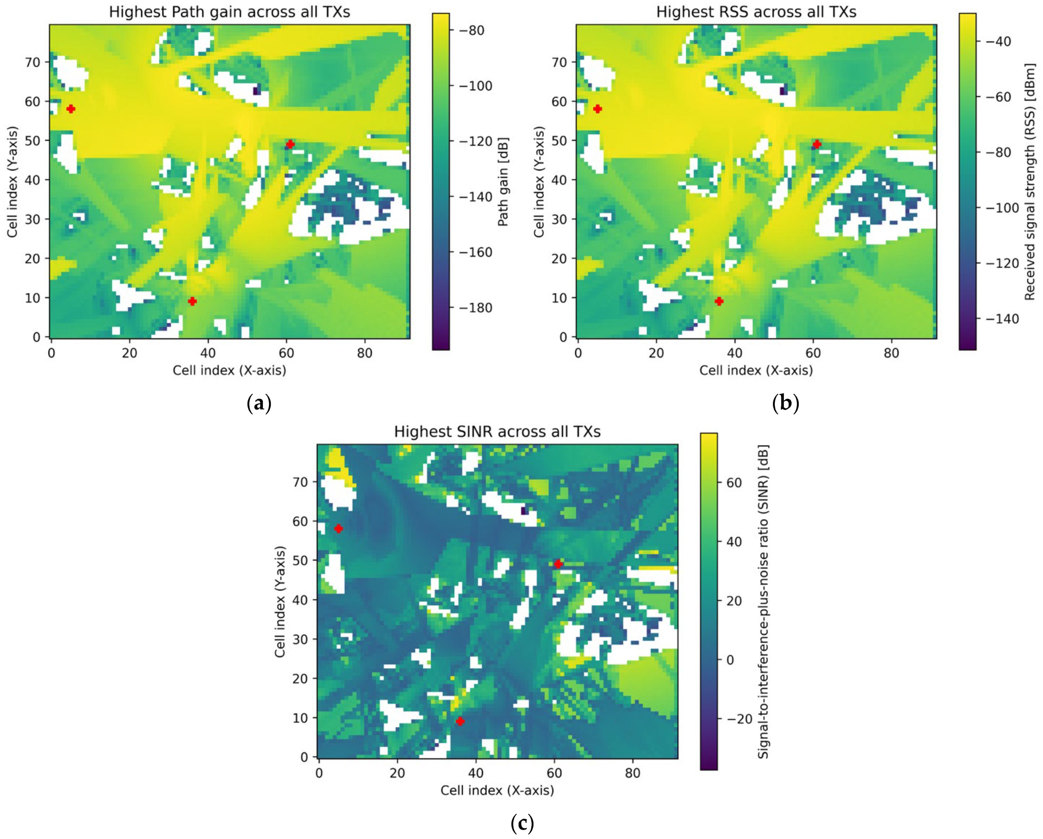 Electronics 14 03023 g007
