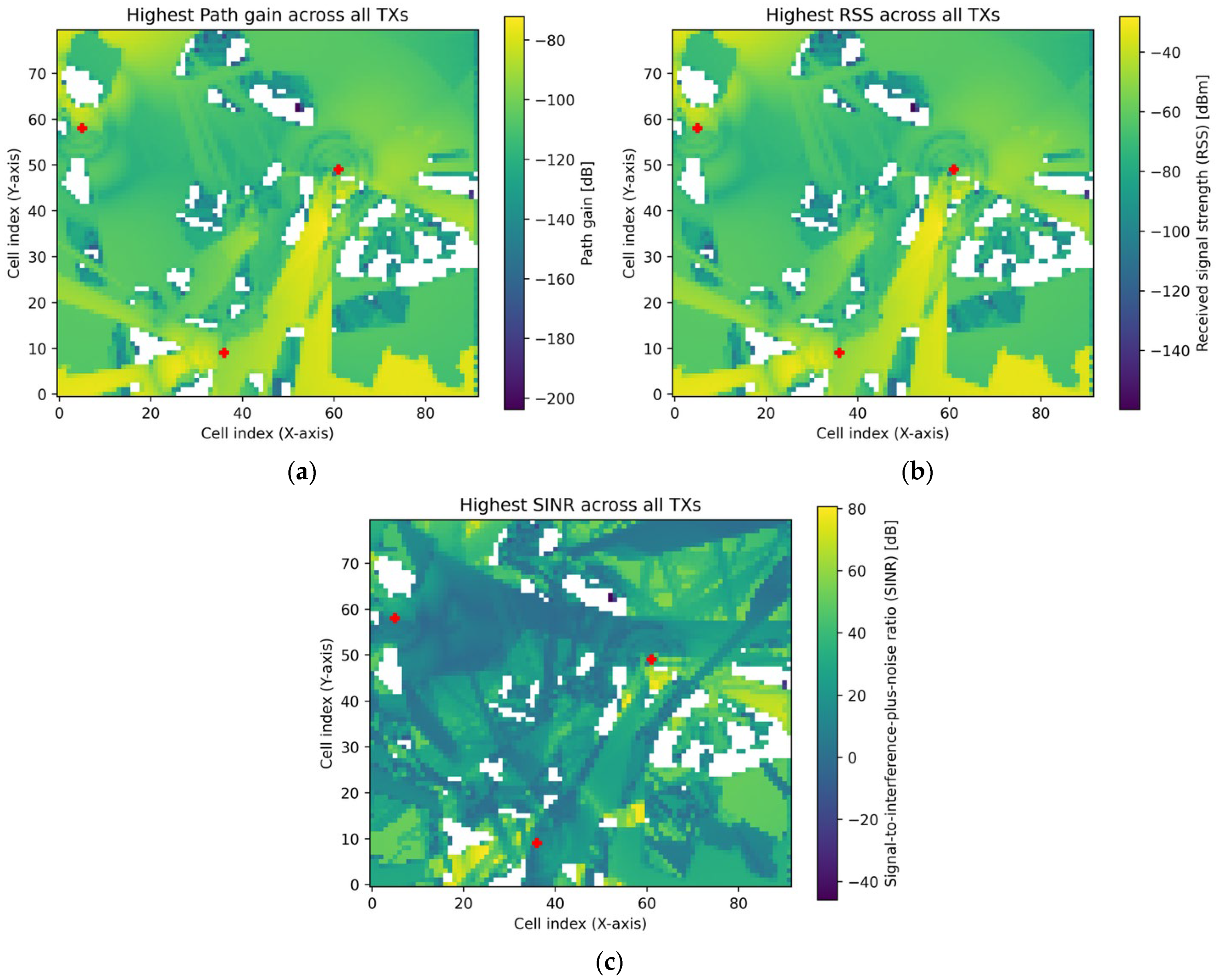 Electronics 14 03023 g008