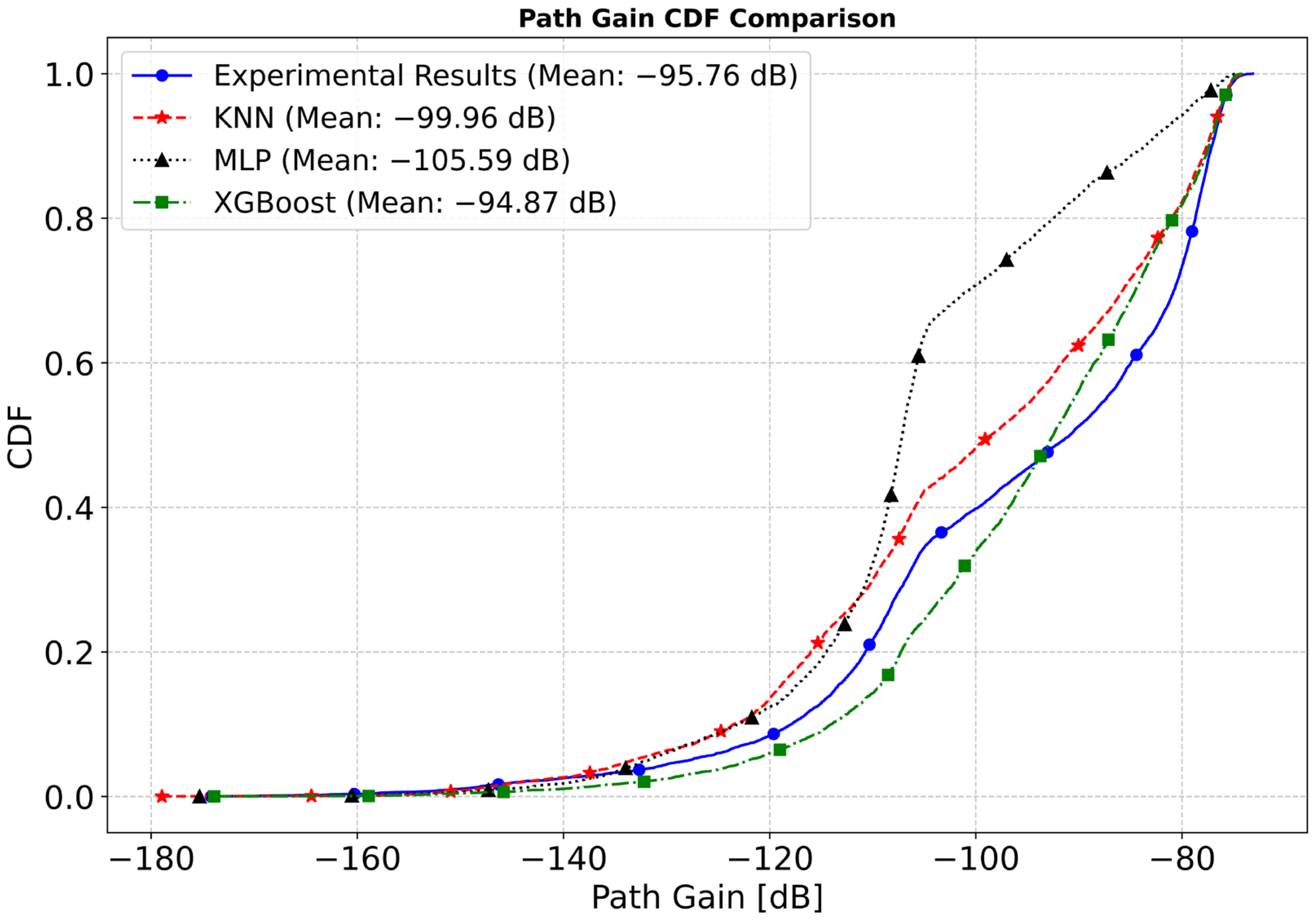 Electronics 14 03023 g011
