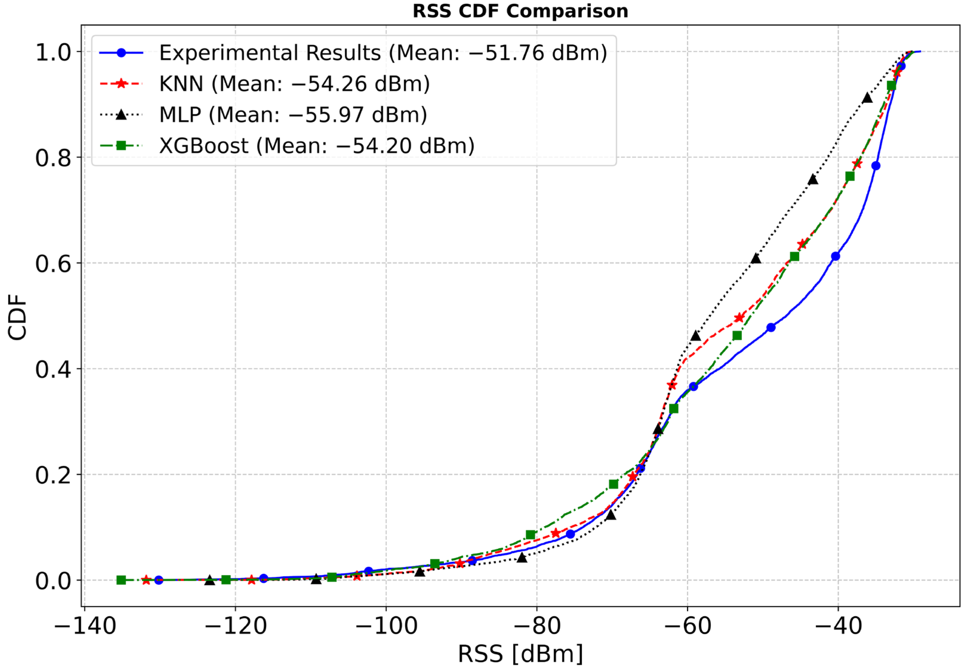 Electronics 14 03023 g012