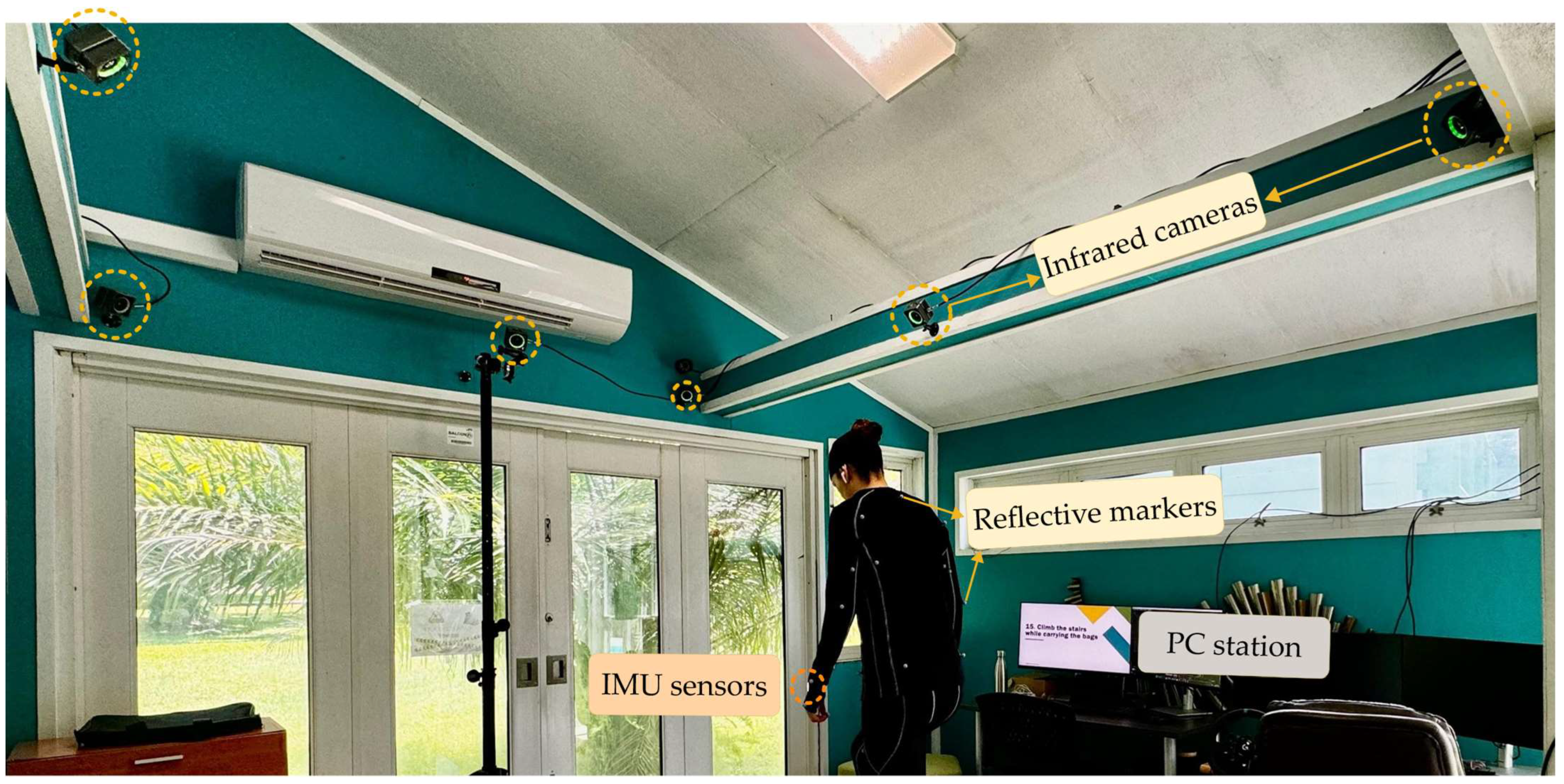 Electronics 14 03039 g002