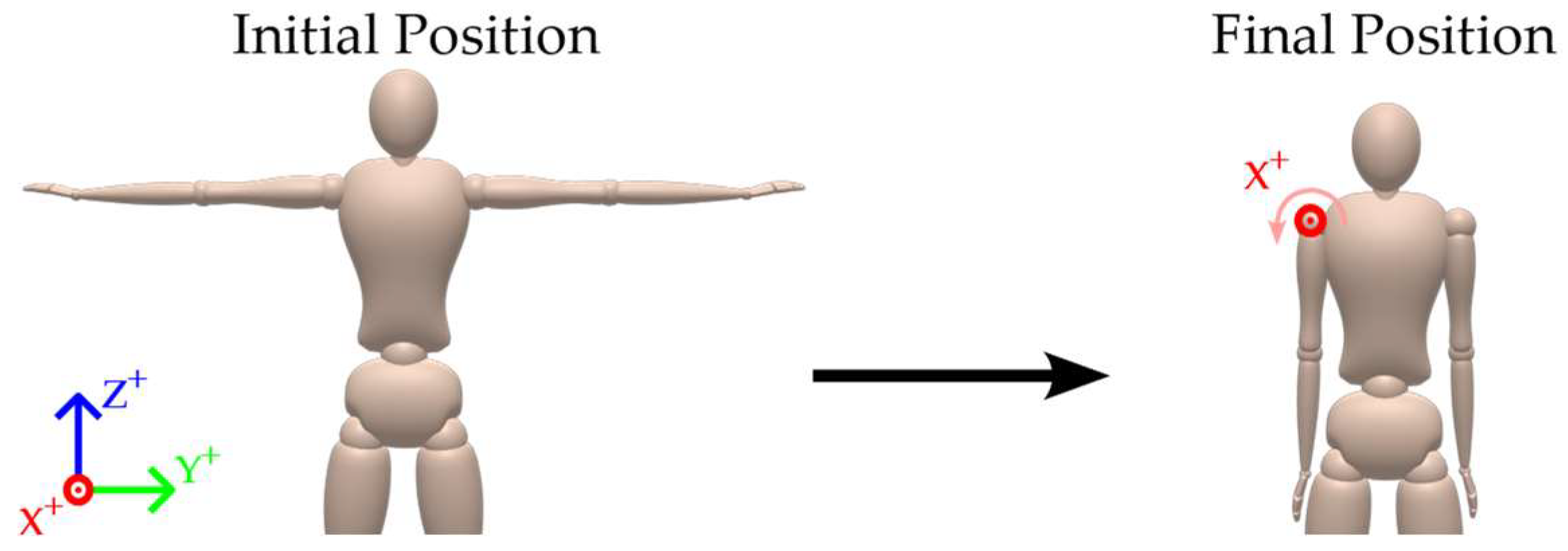 Electronics 14 03039 g004