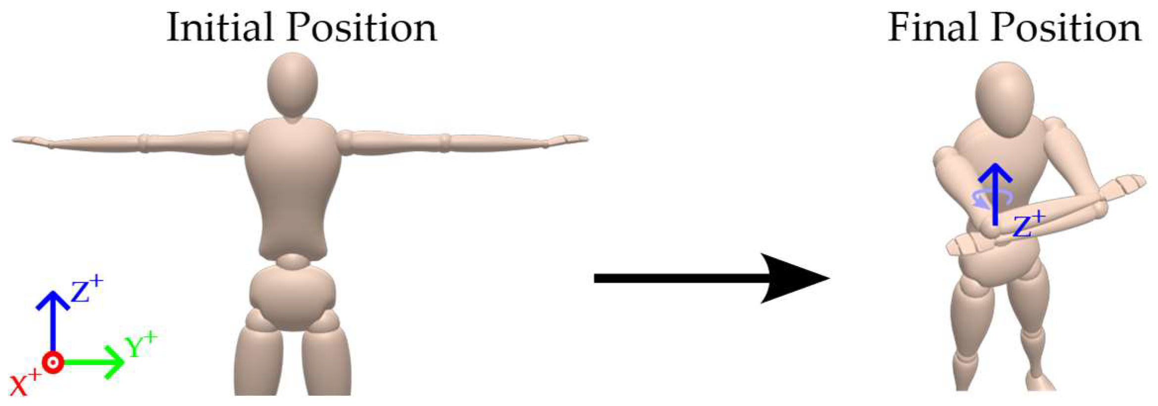 Electronics 14 03039 g005