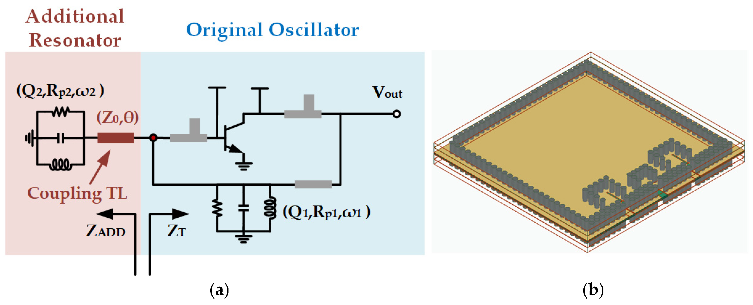 Electronics 14 03041 g001