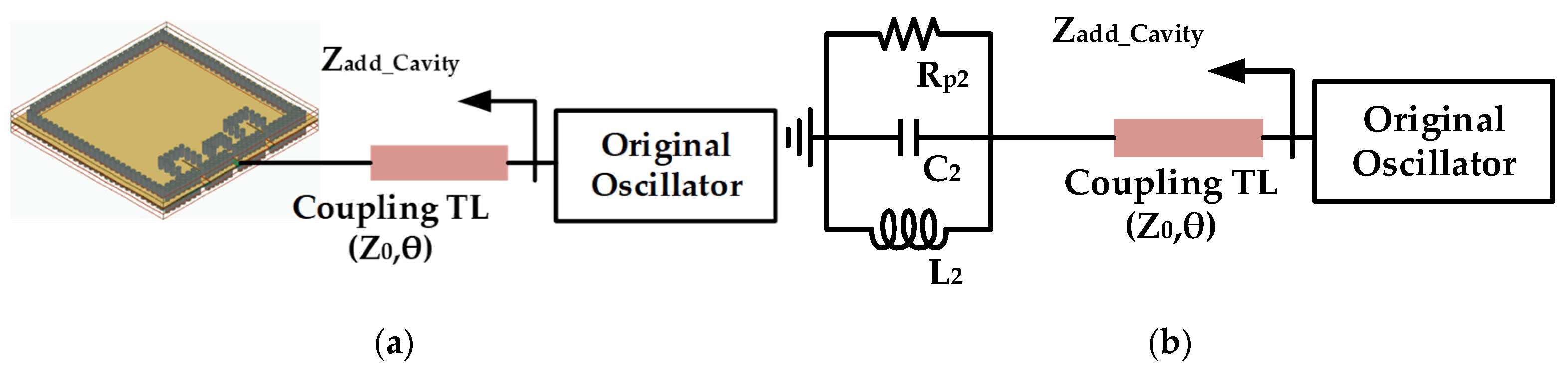 Electronics 14 03041 g002