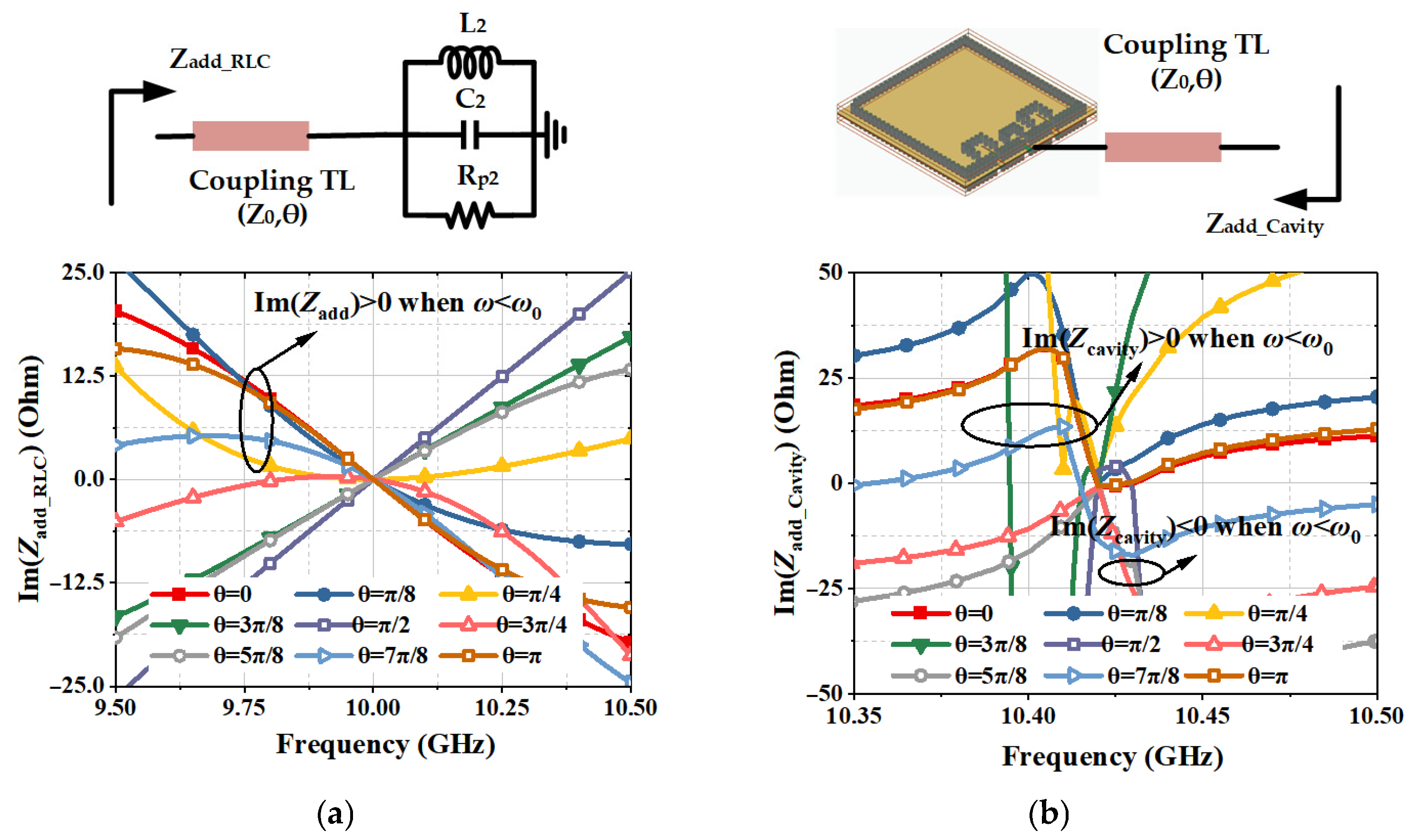 Electronics 14 03041 g003