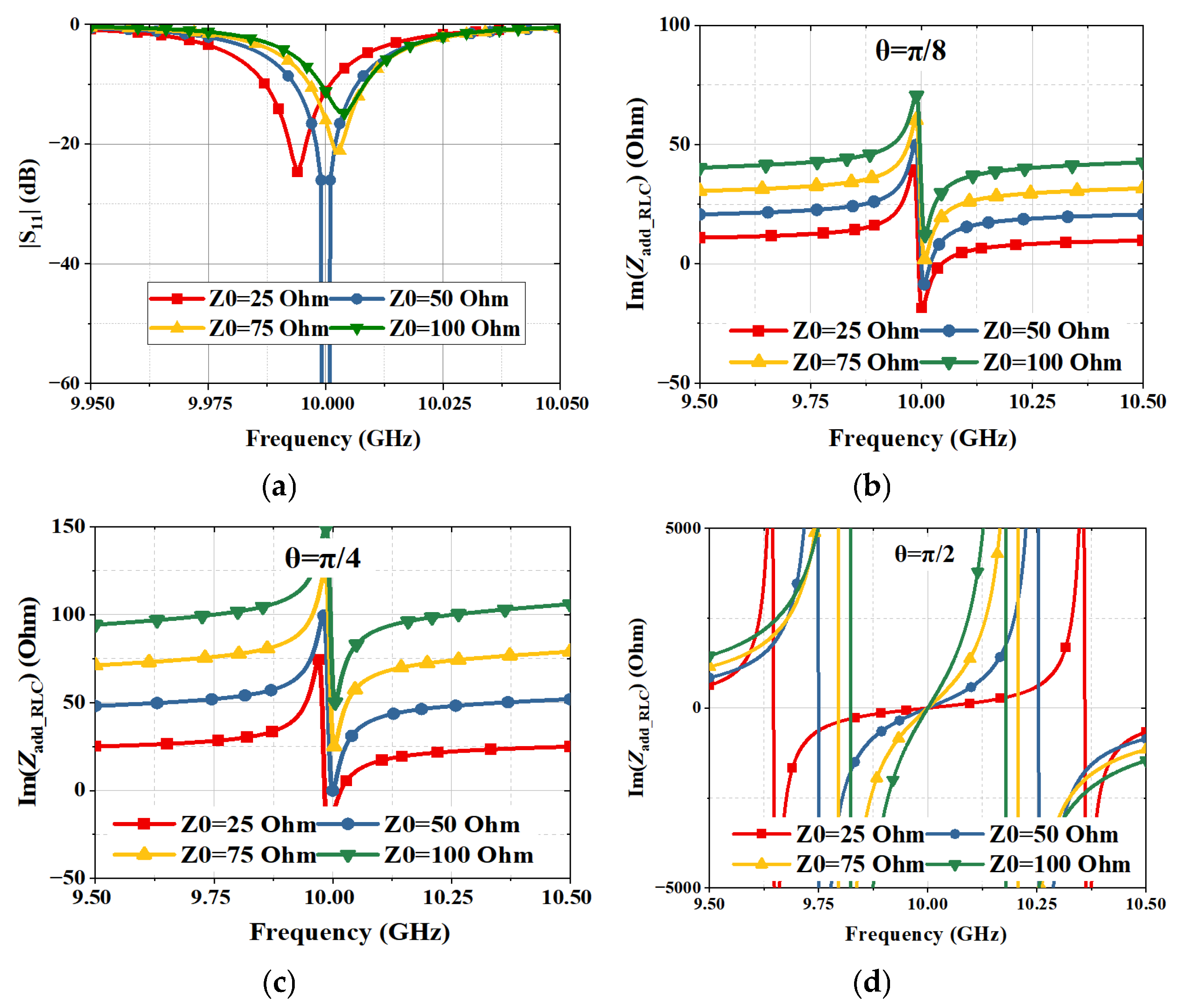Electronics 14 03041 g004