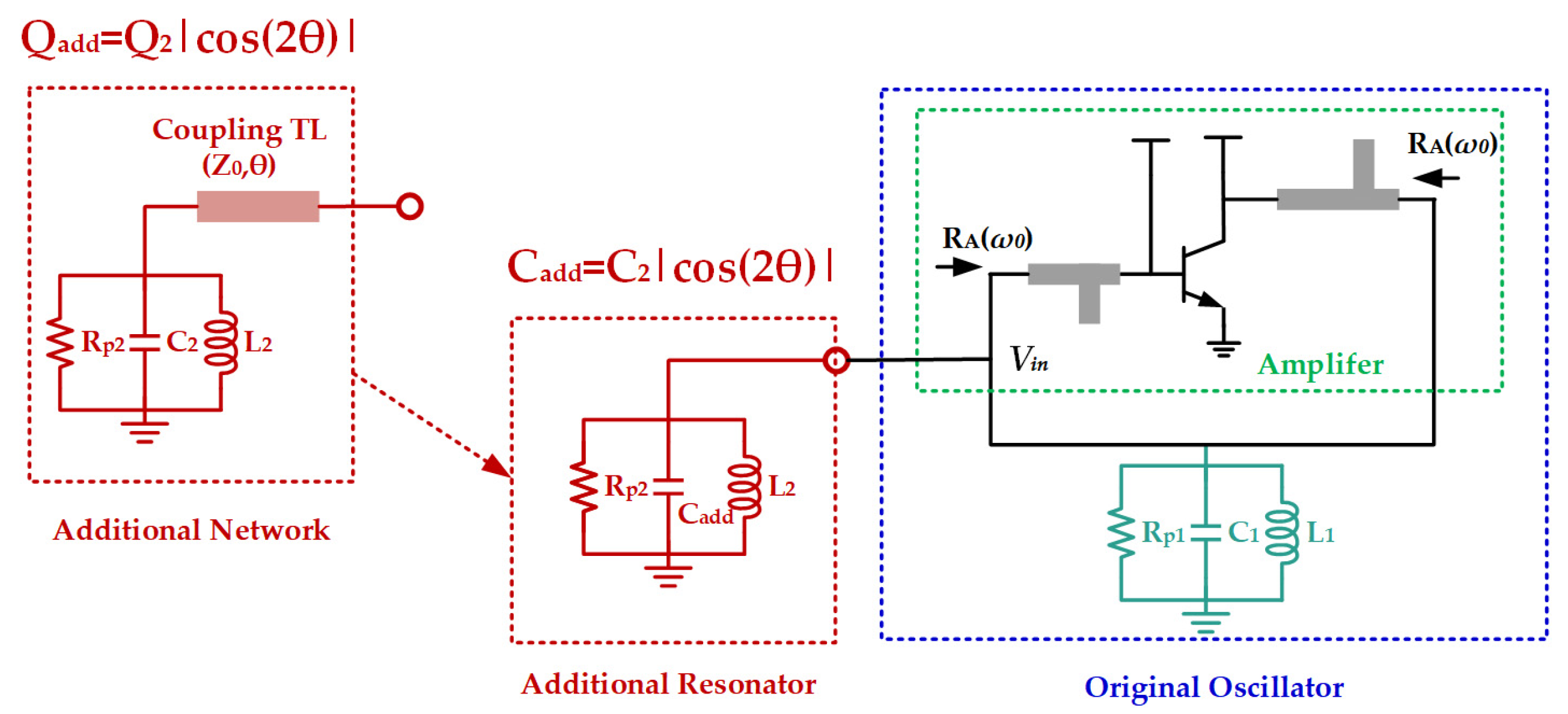 Electronics 14 03041 g007