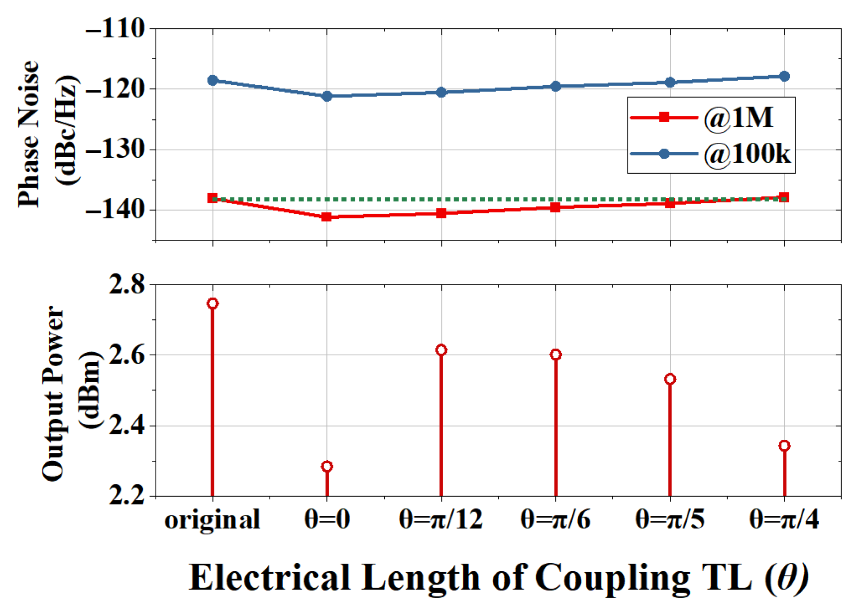 Electronics 14 03041 g010