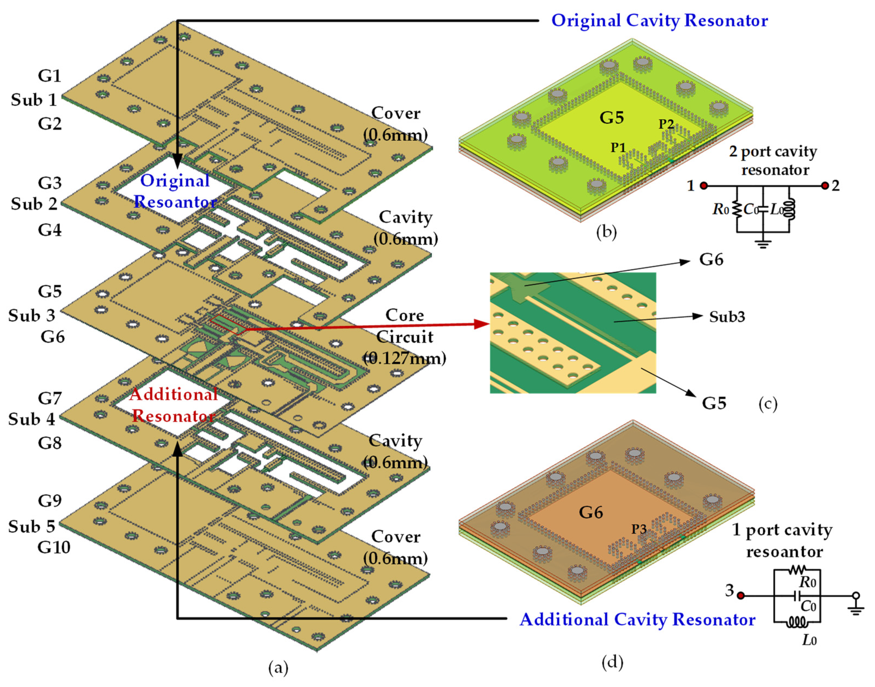 Electronics 14 03041 g011
