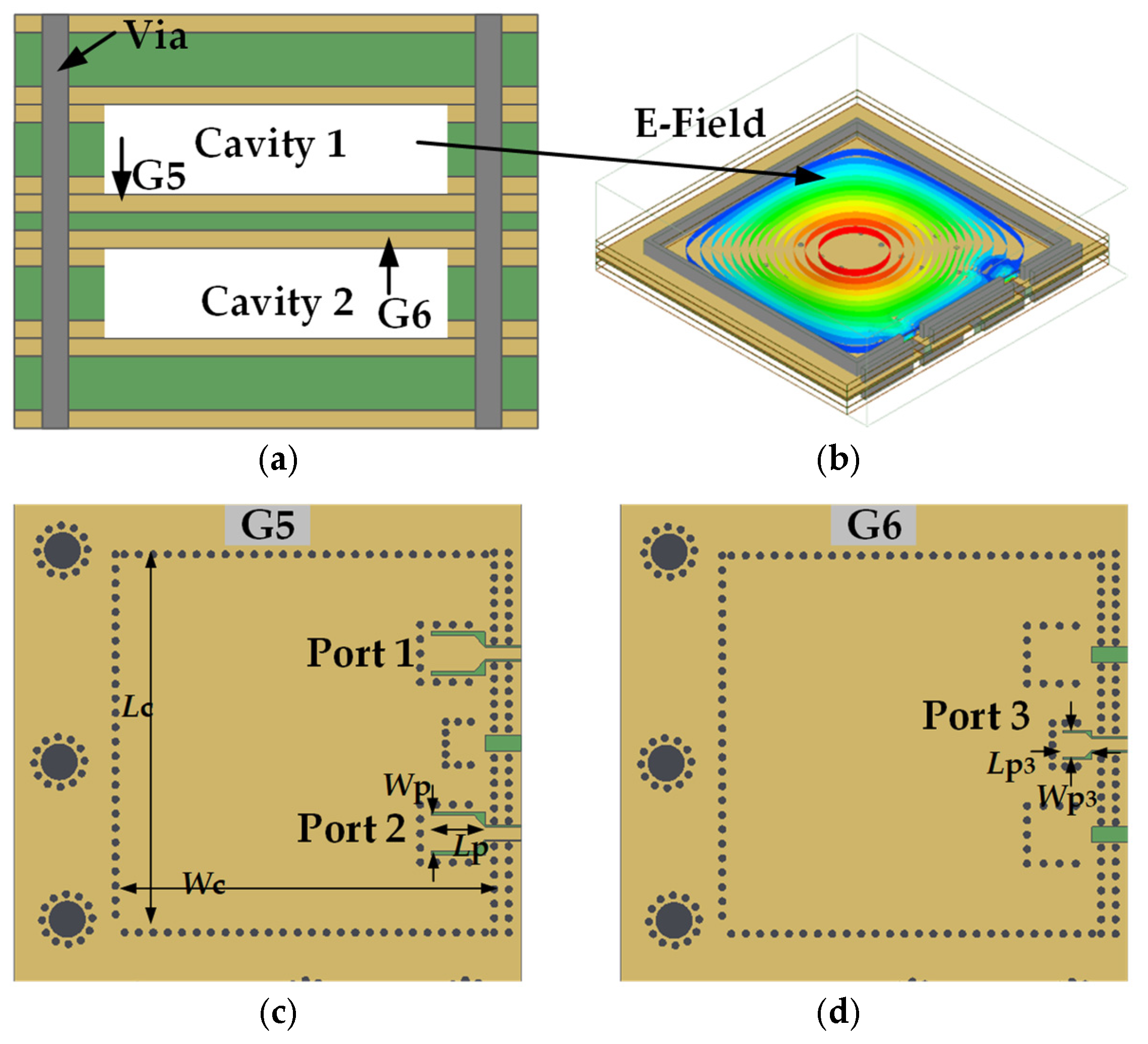 Electronics 14 03041 g012