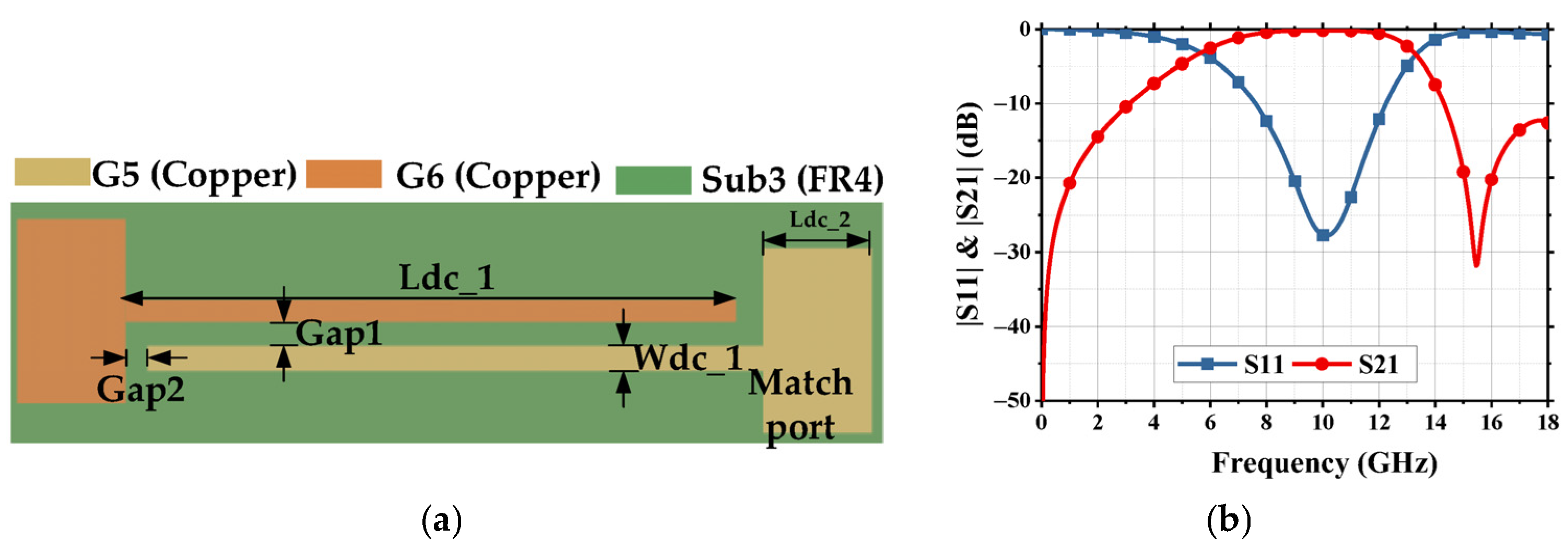 Electronics 14 03041 g013