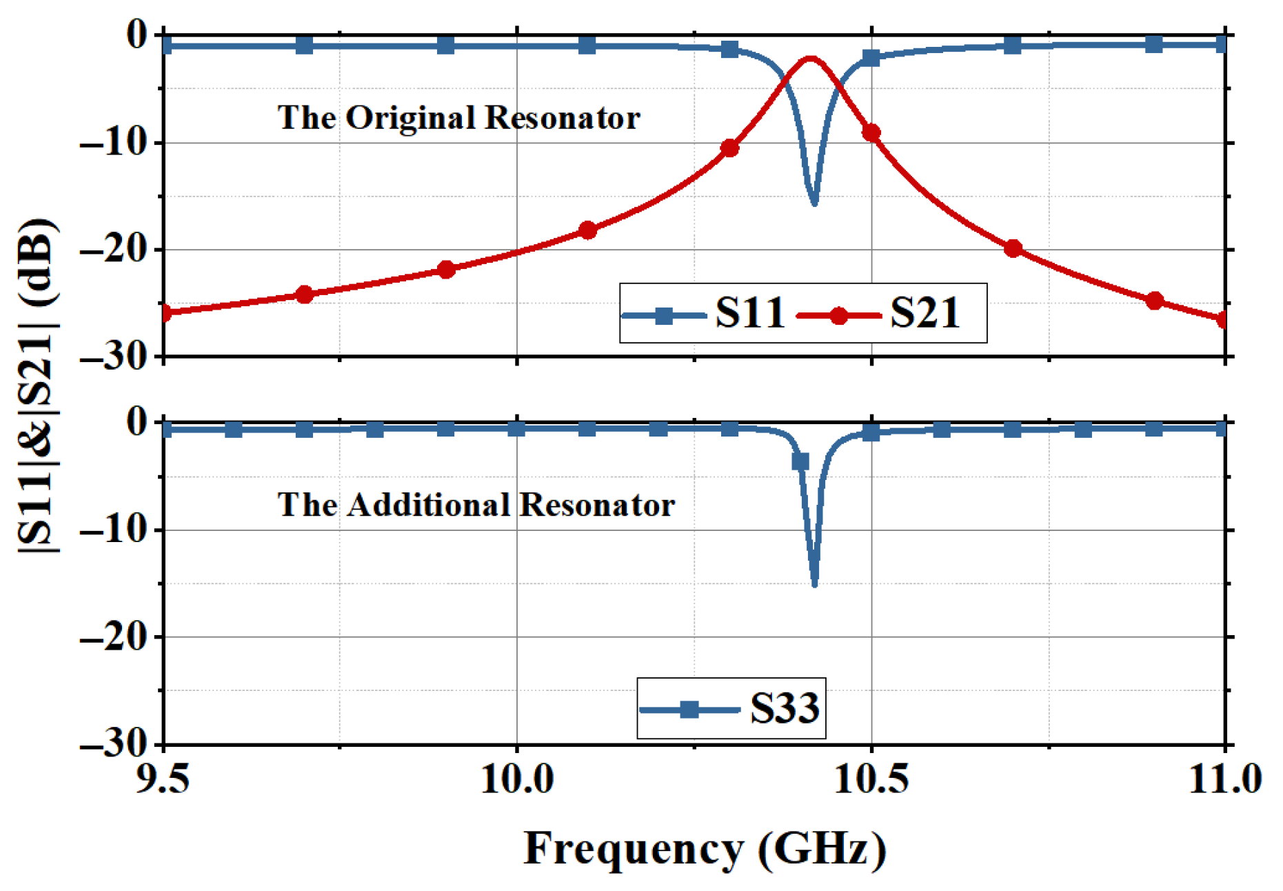 Electronics 14 03041 g014