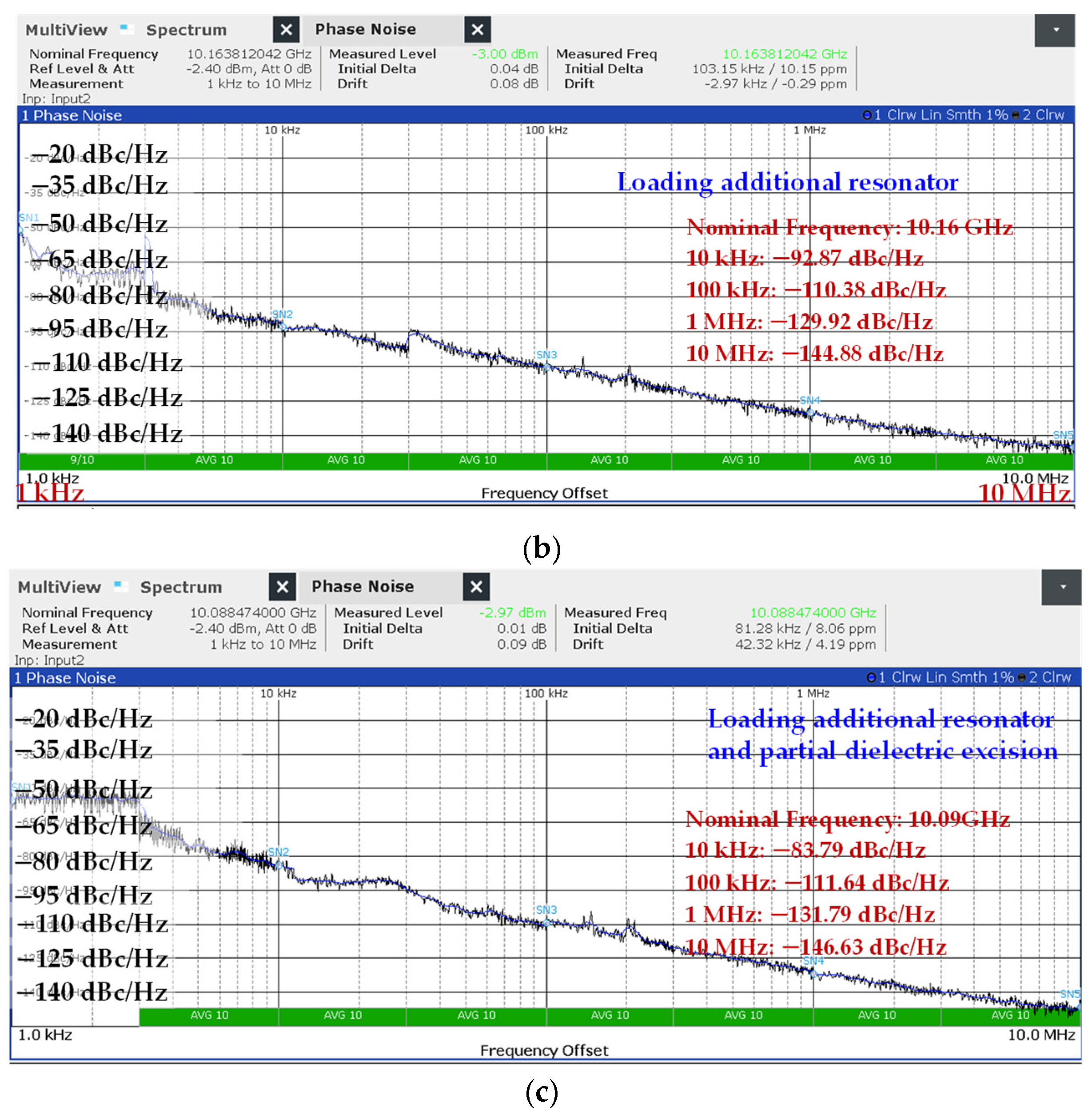 Electronics 14 03041 g019b
