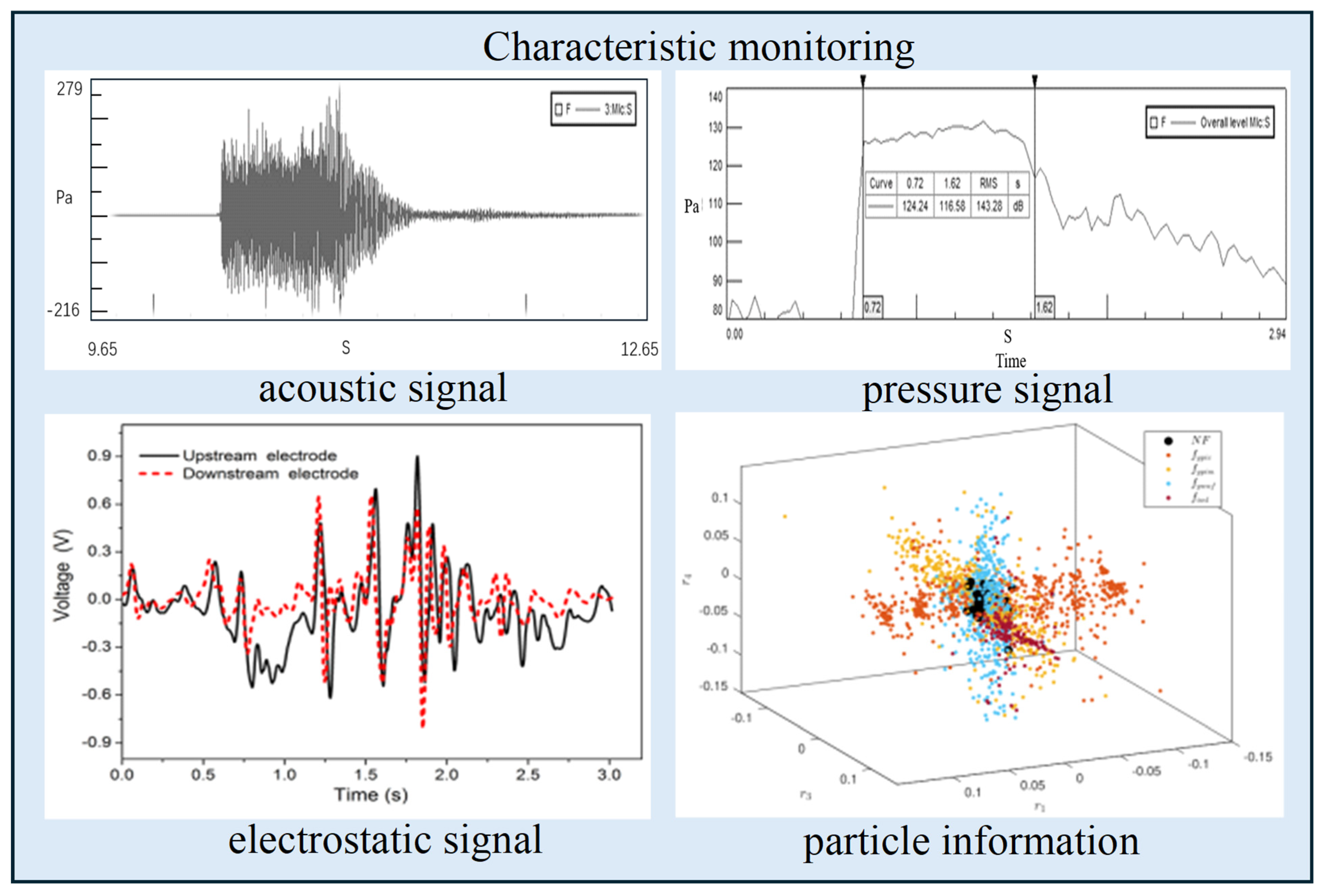 Electronics 14 03043 g003
