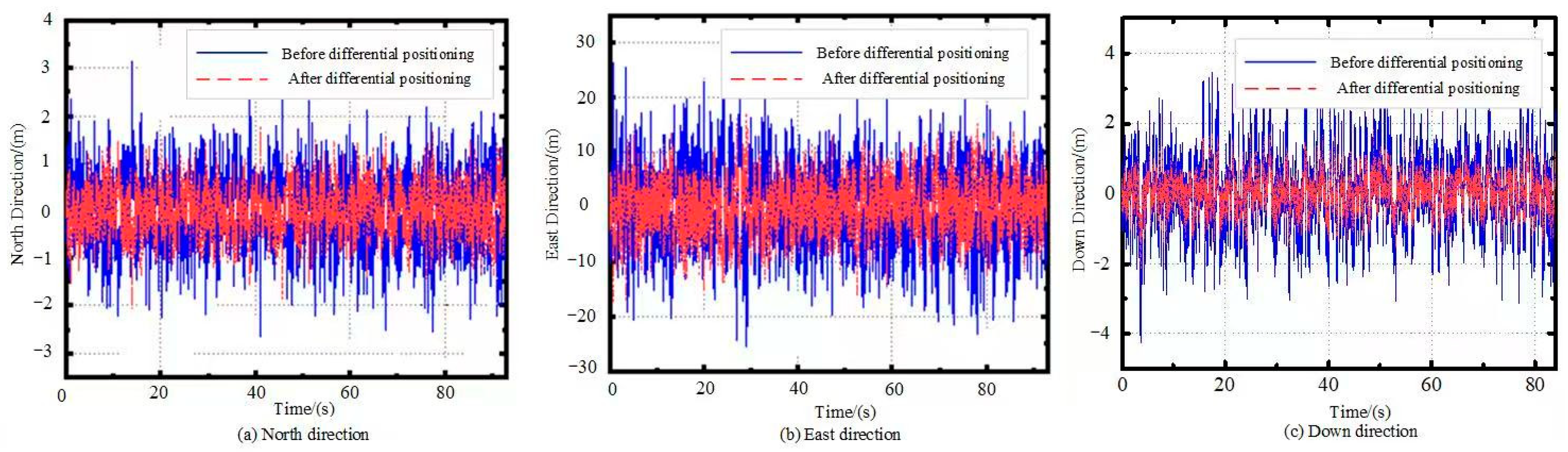 Electronics 14 03048 g005