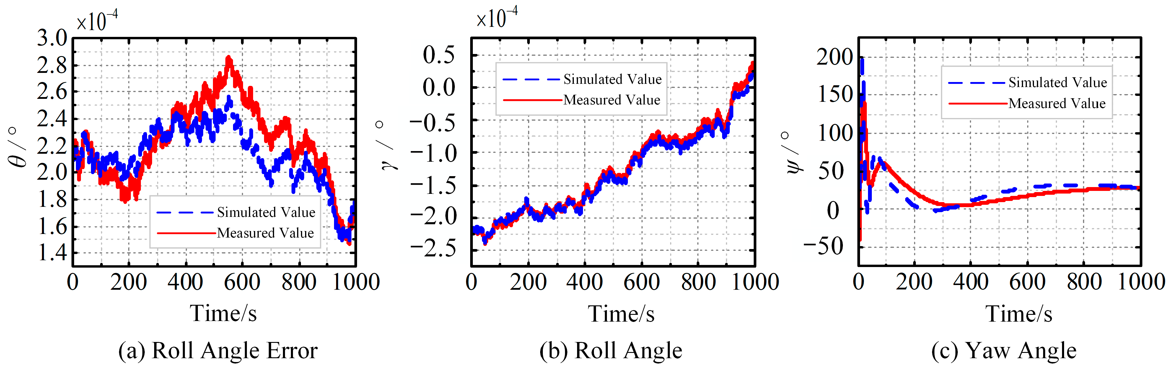 Electronics 14 03048 g006
