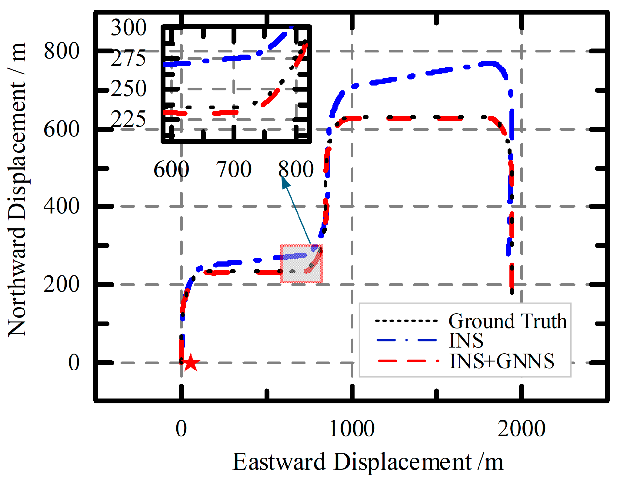 Electronics 14 03048 g010