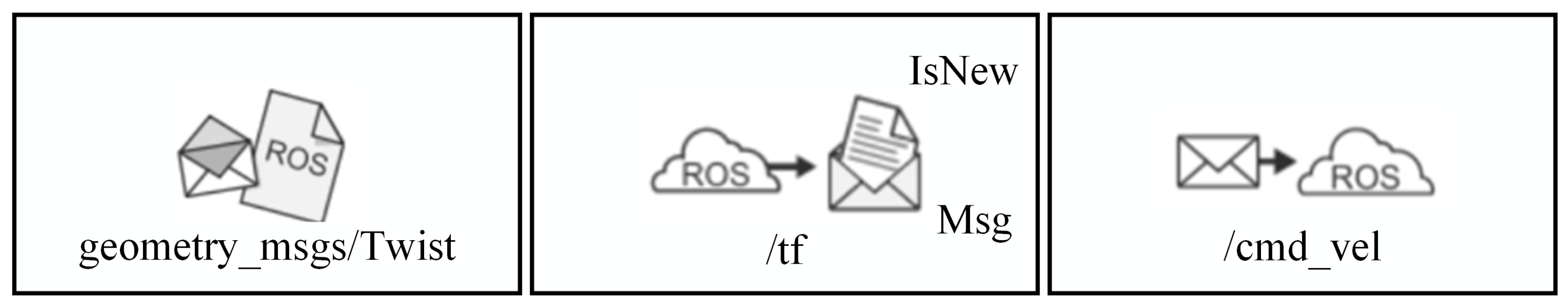 Electronics 14 03048 g013