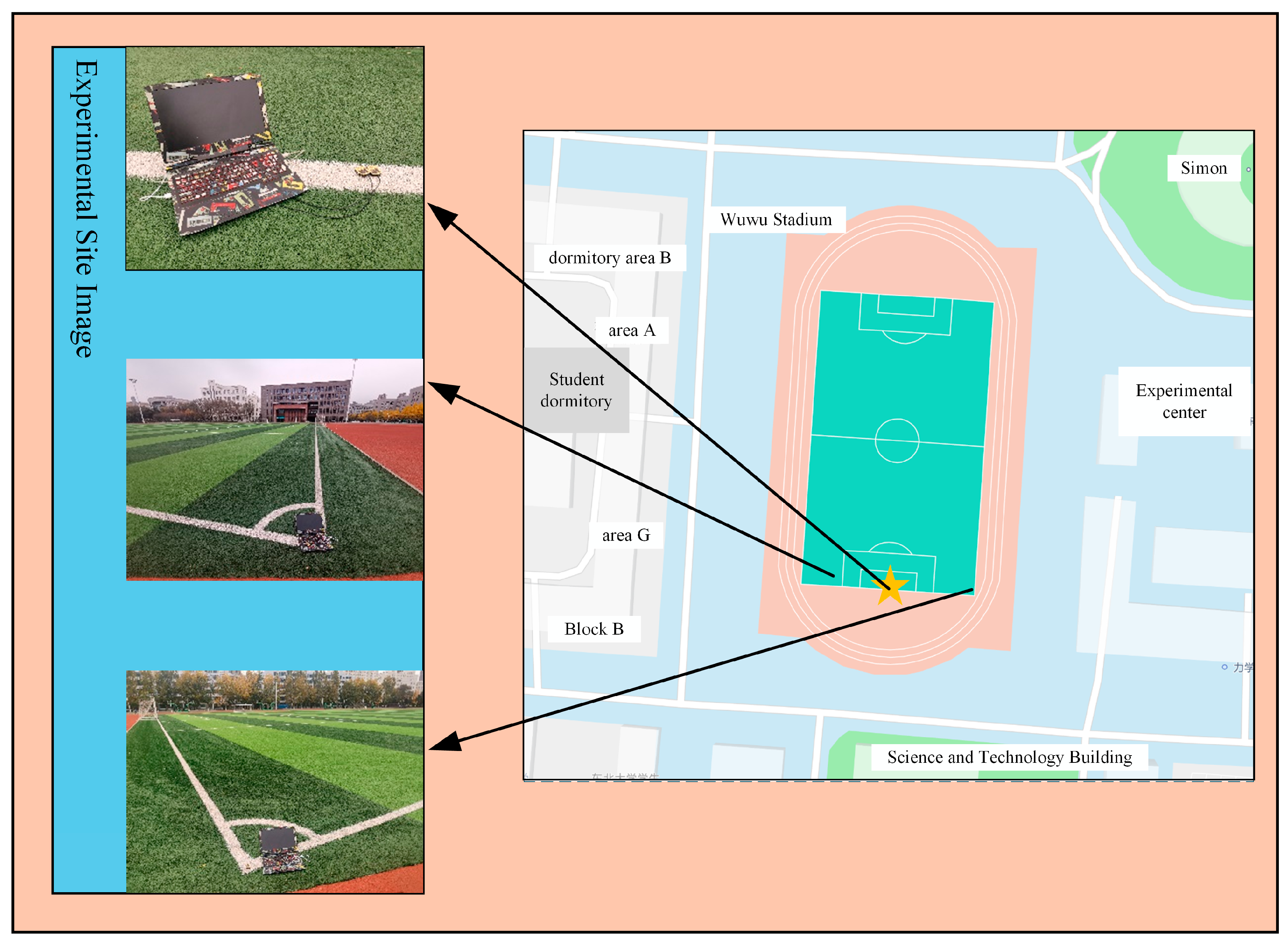 Electronics 14 03048 g015